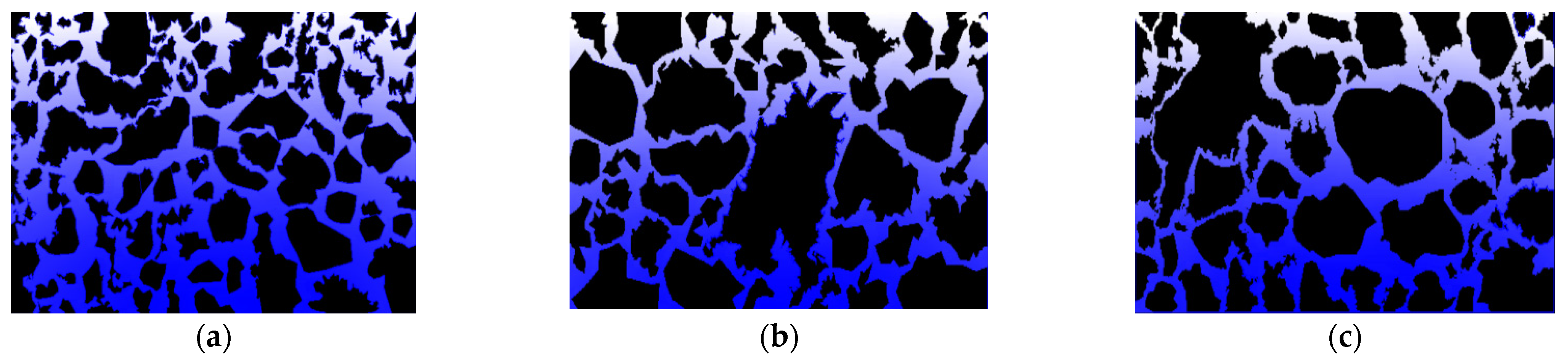 Processes 11 03411 g035