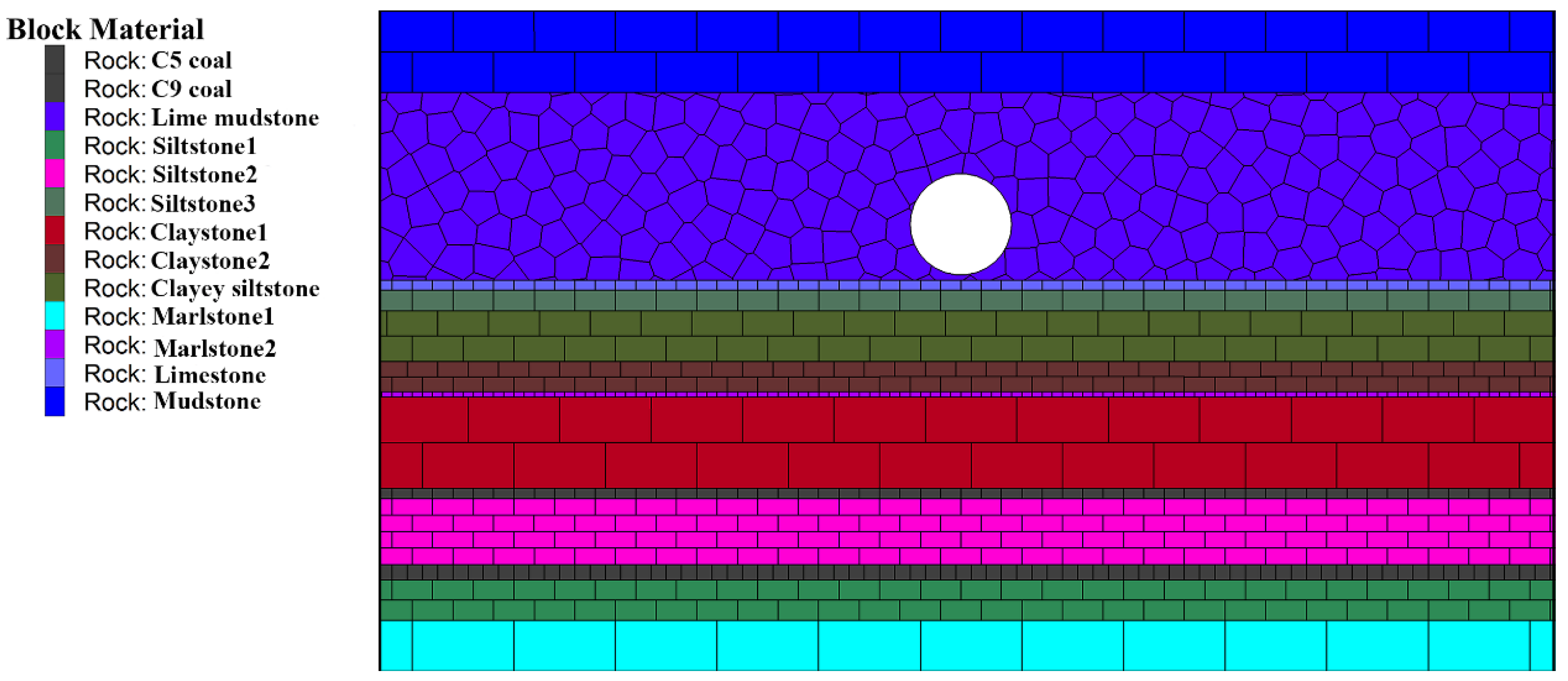 Processes 11 03413 g005