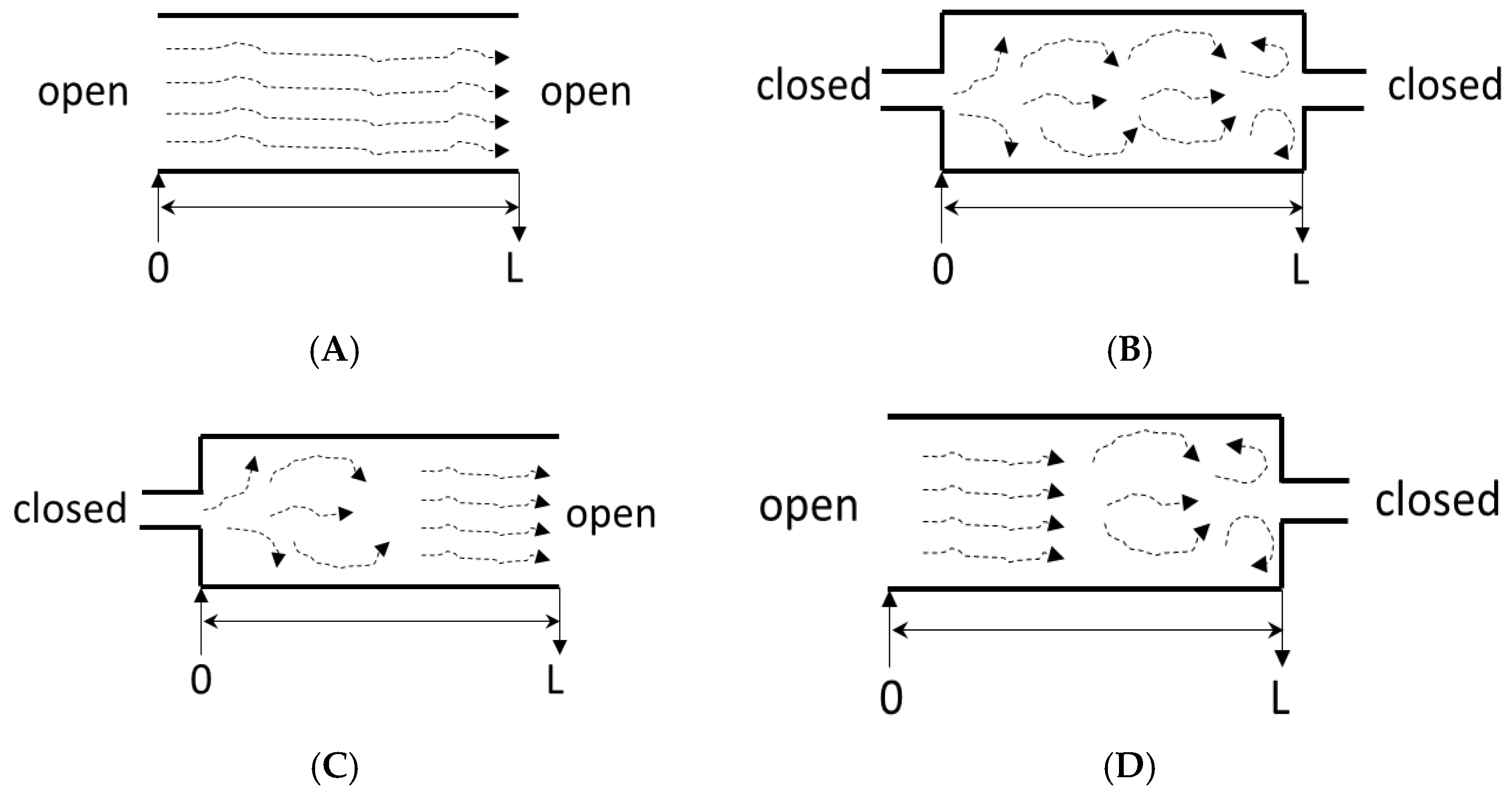 Processes 11 03420 g004