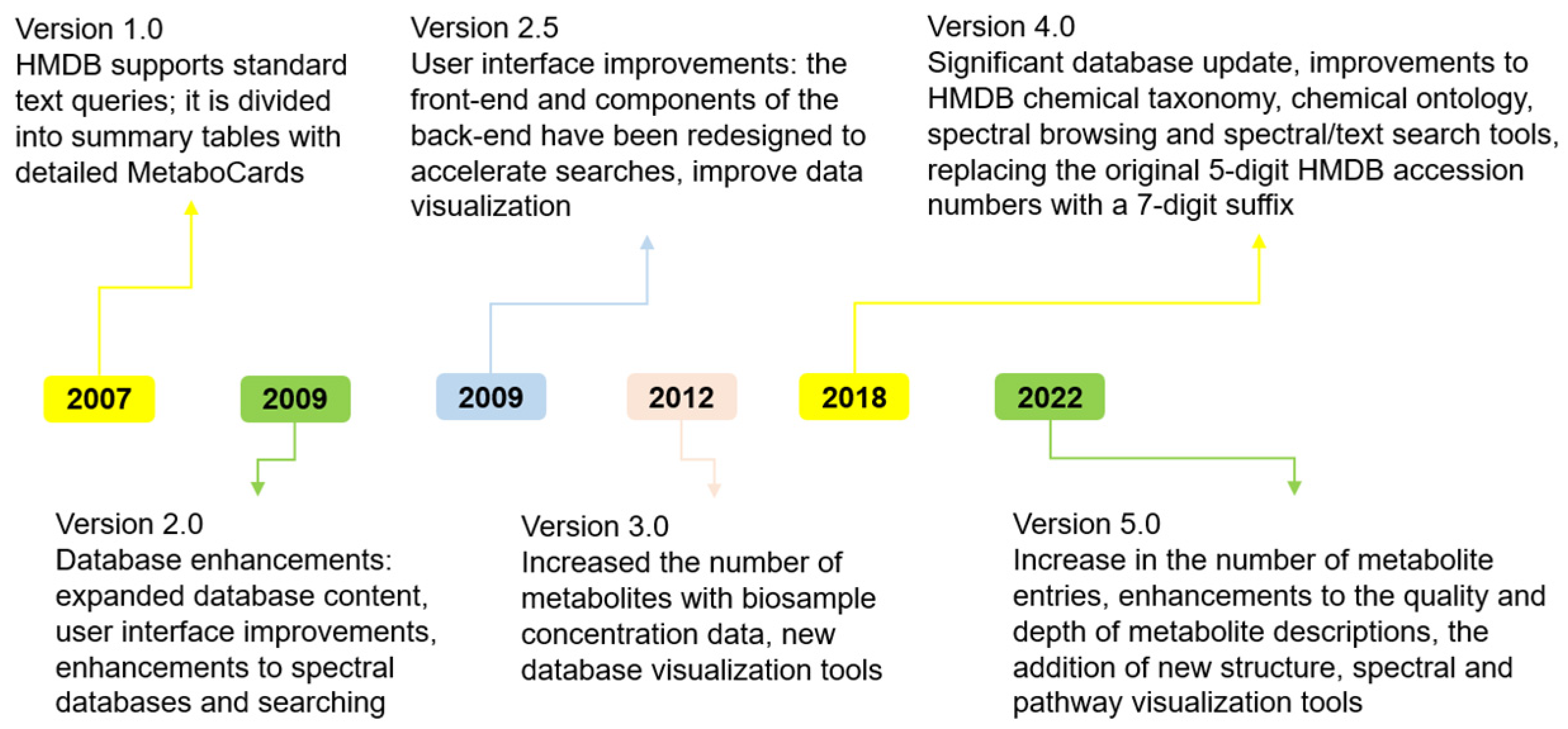 Processes 11 03430 g004 Processes 11 03430 g004