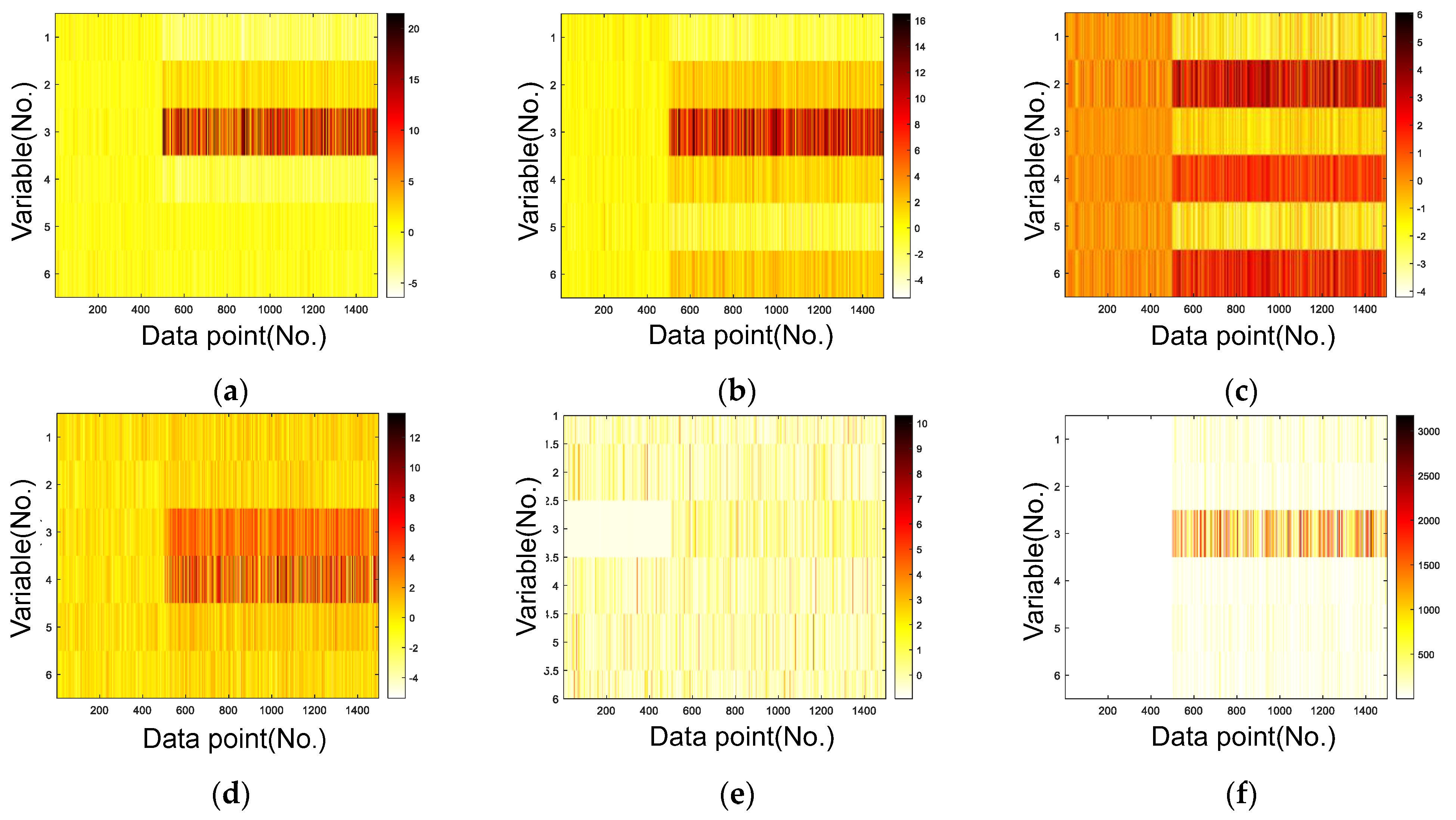 Processes 11 03433 g002 Processes 11 03433 g002