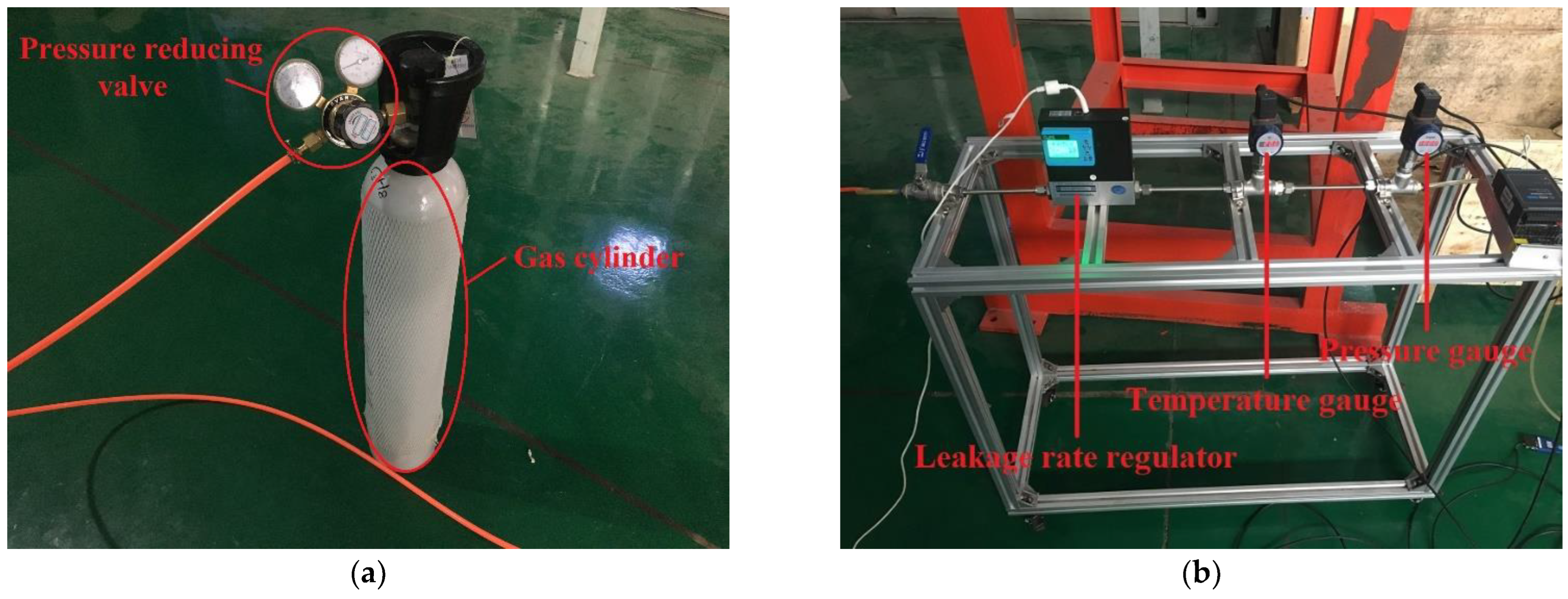 Processes 11 03437 g003