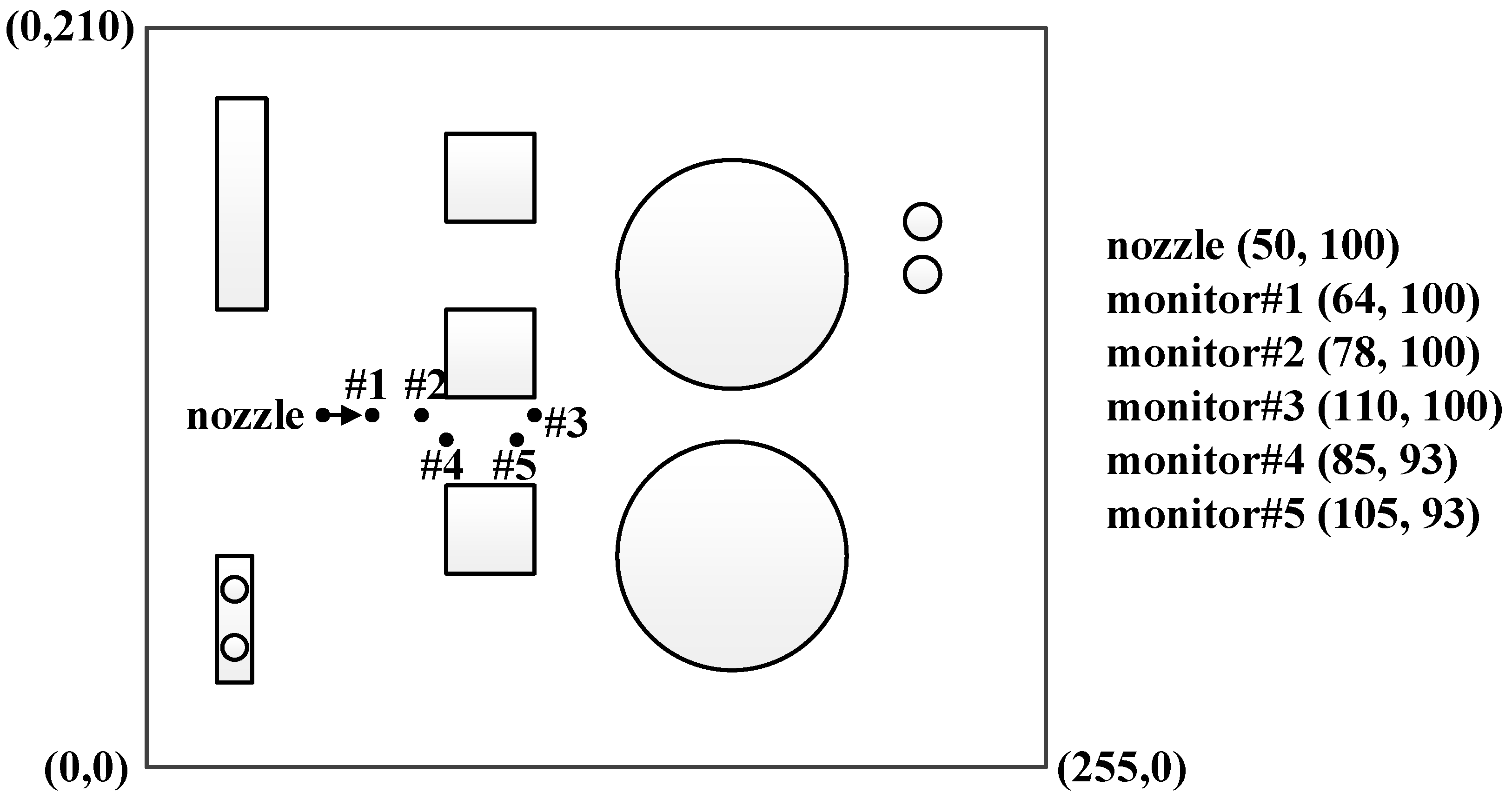 Processes 11 03437 g005