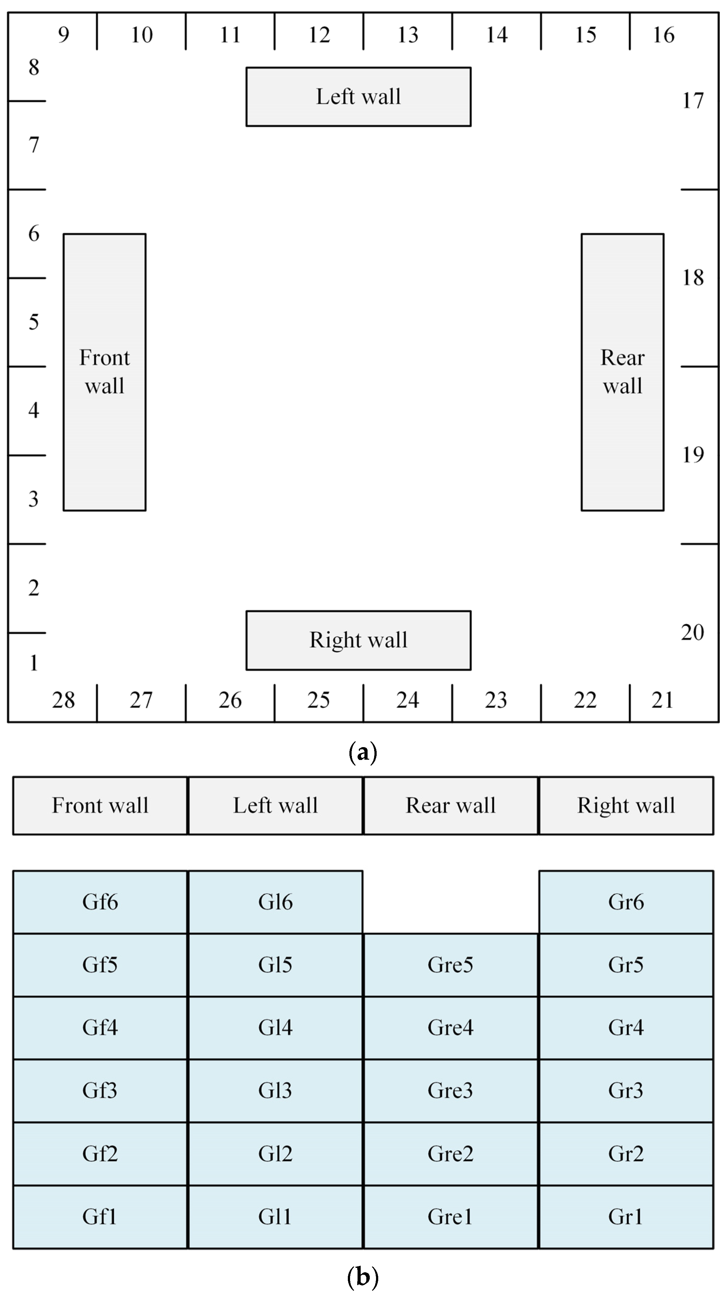 Processes 11 03442 g008