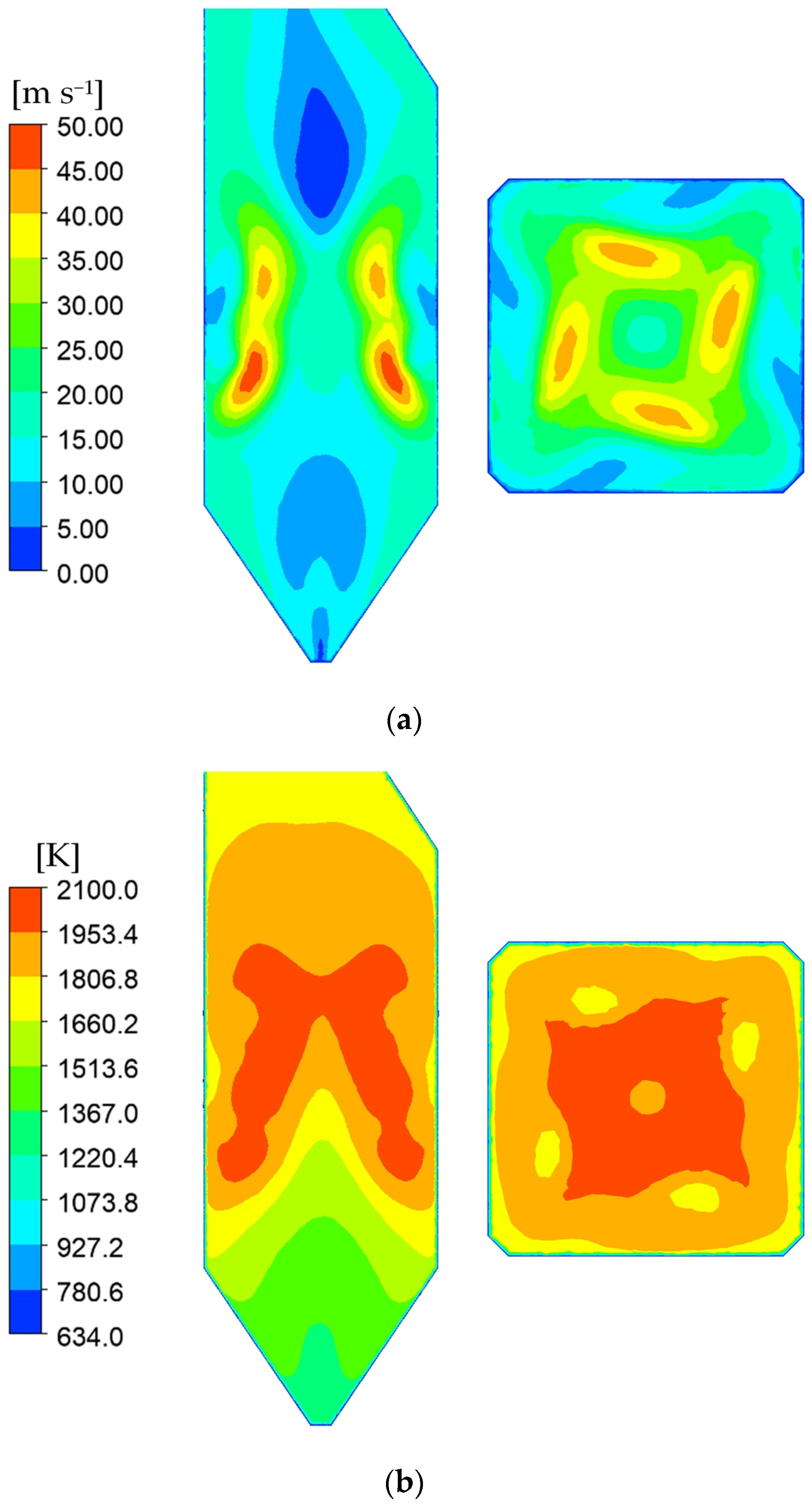 Processes 11 03442 g009