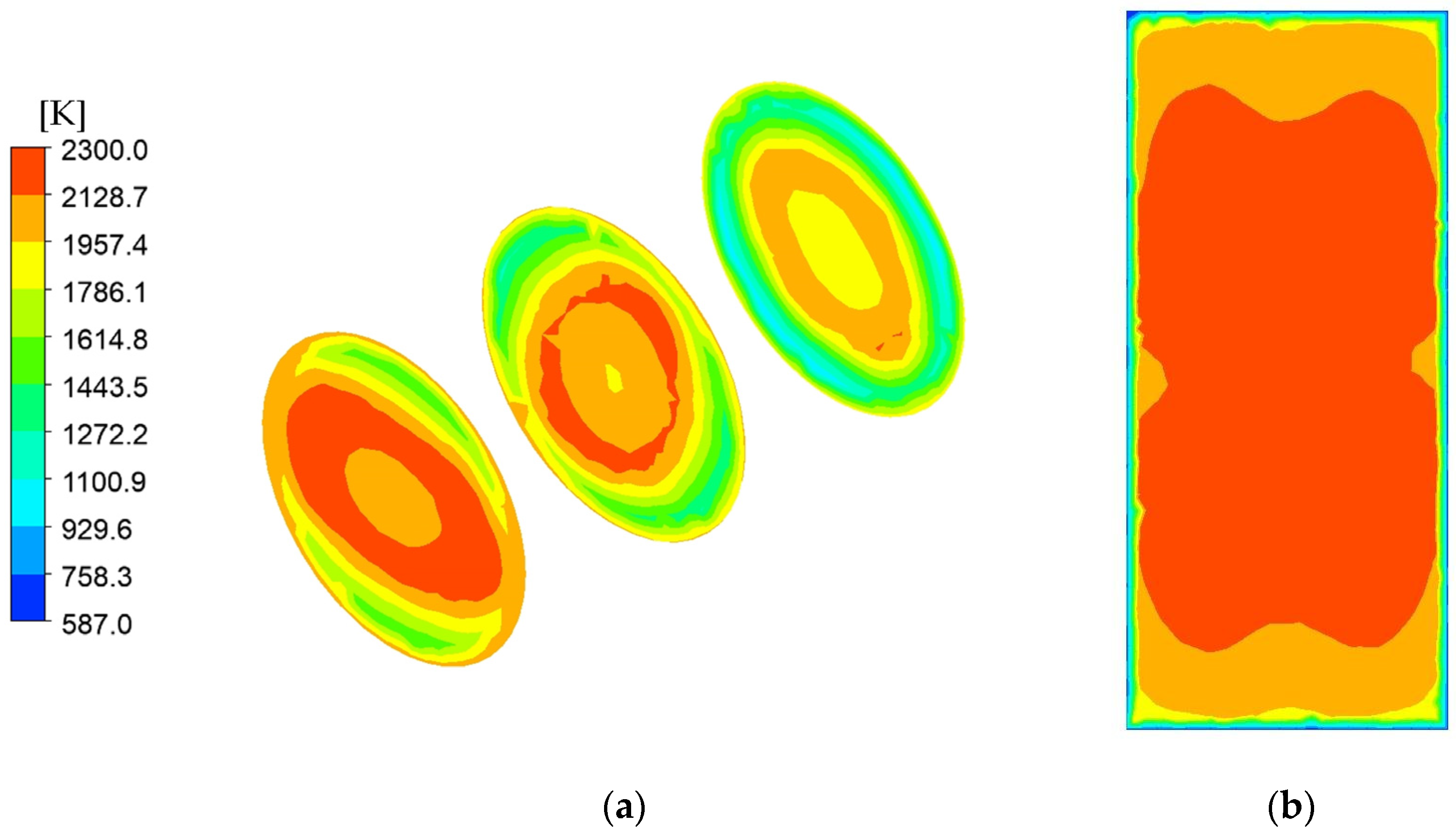 Processes 11 03442 g012