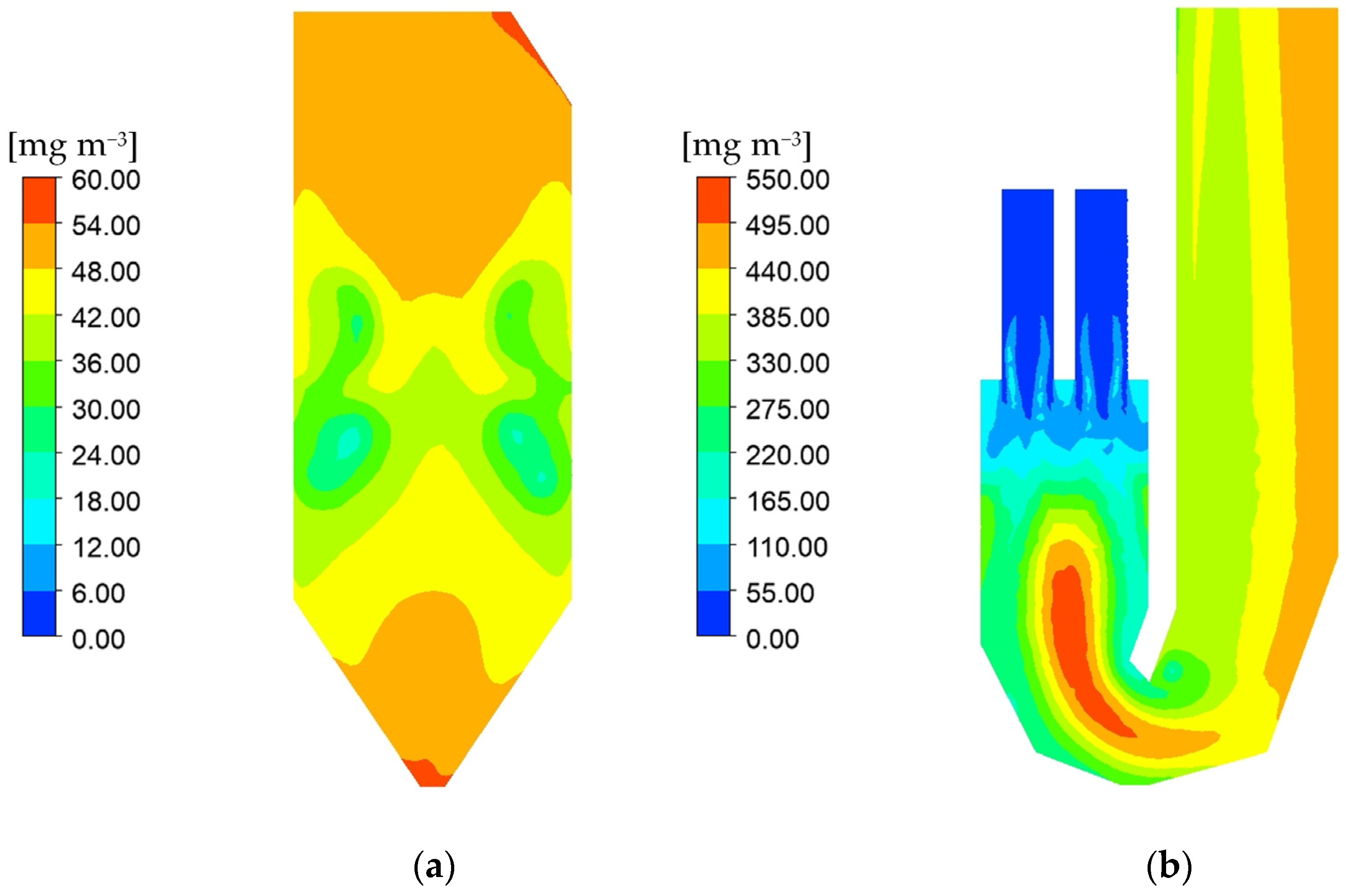 Processes 11 03442 g013