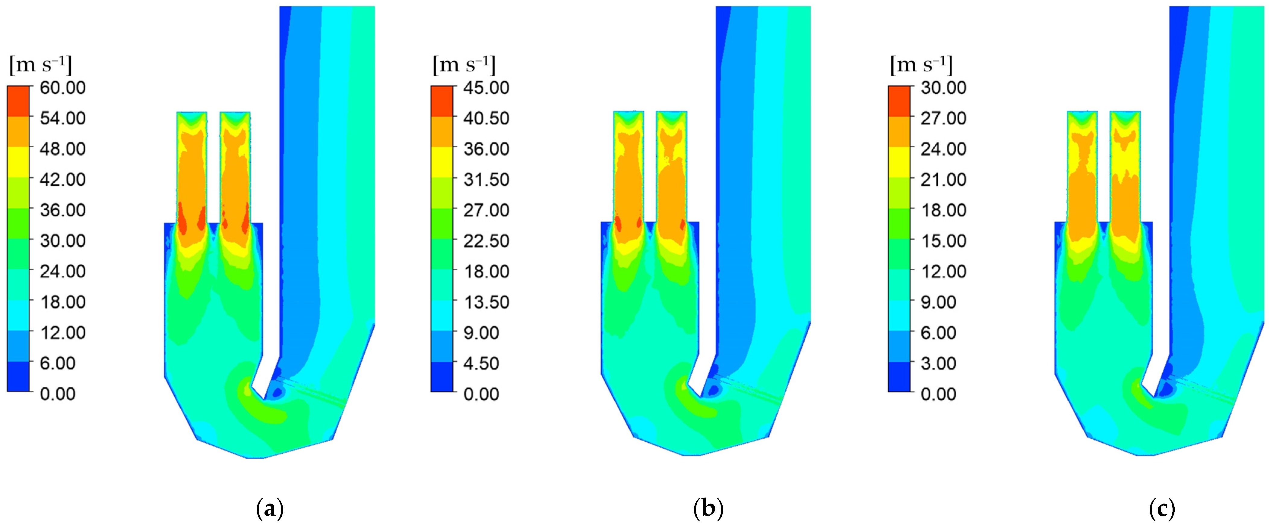Processes 11 03442 g014
