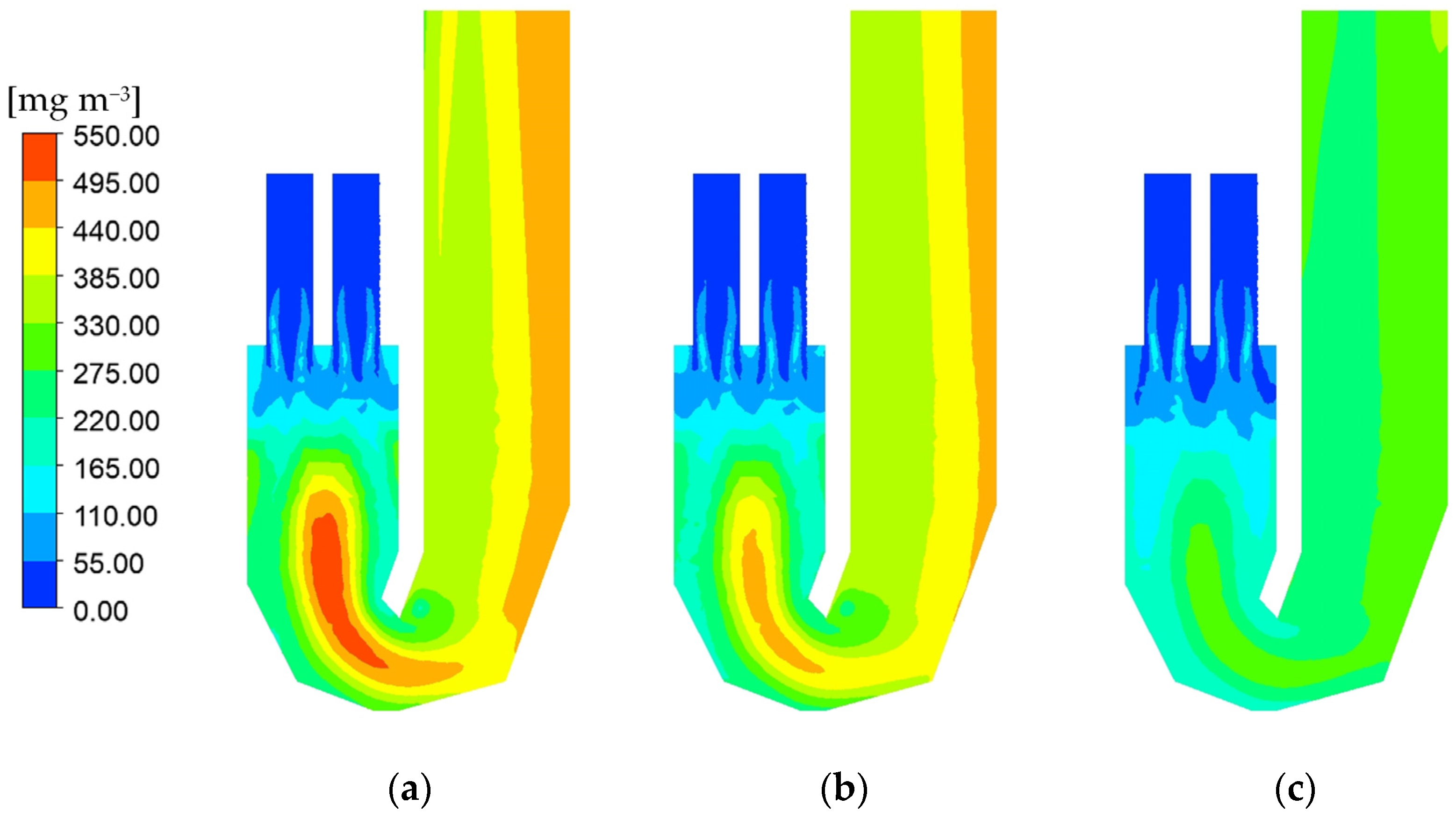 Processes 11 03442 g016