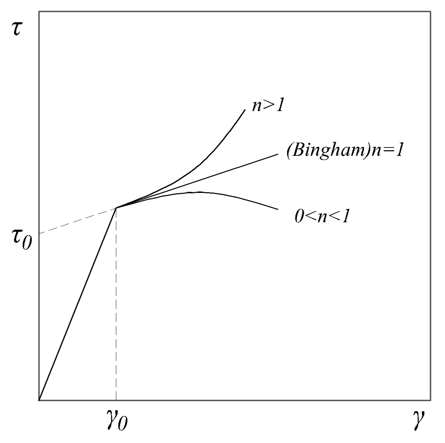 Processes 11 03452 g003