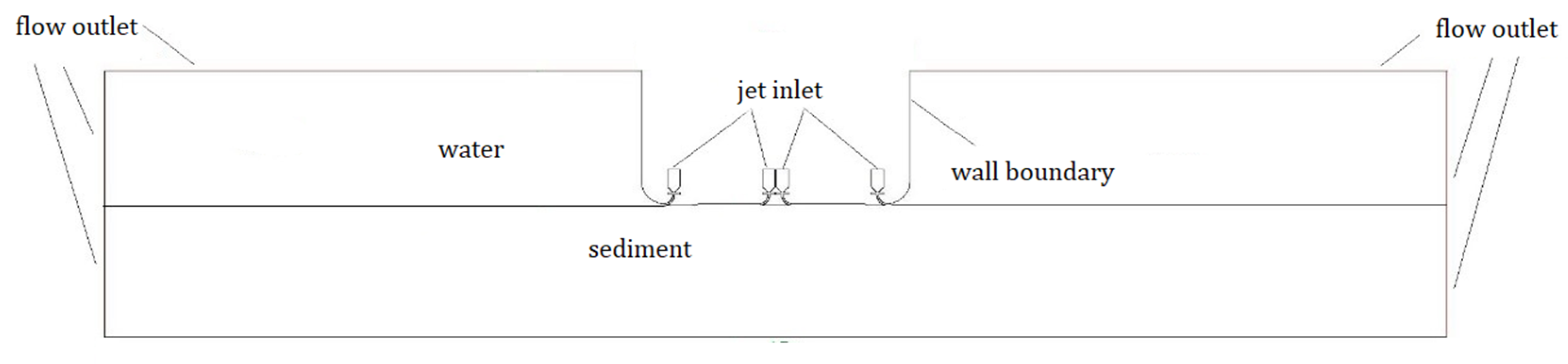 Processes 11 03452 g004