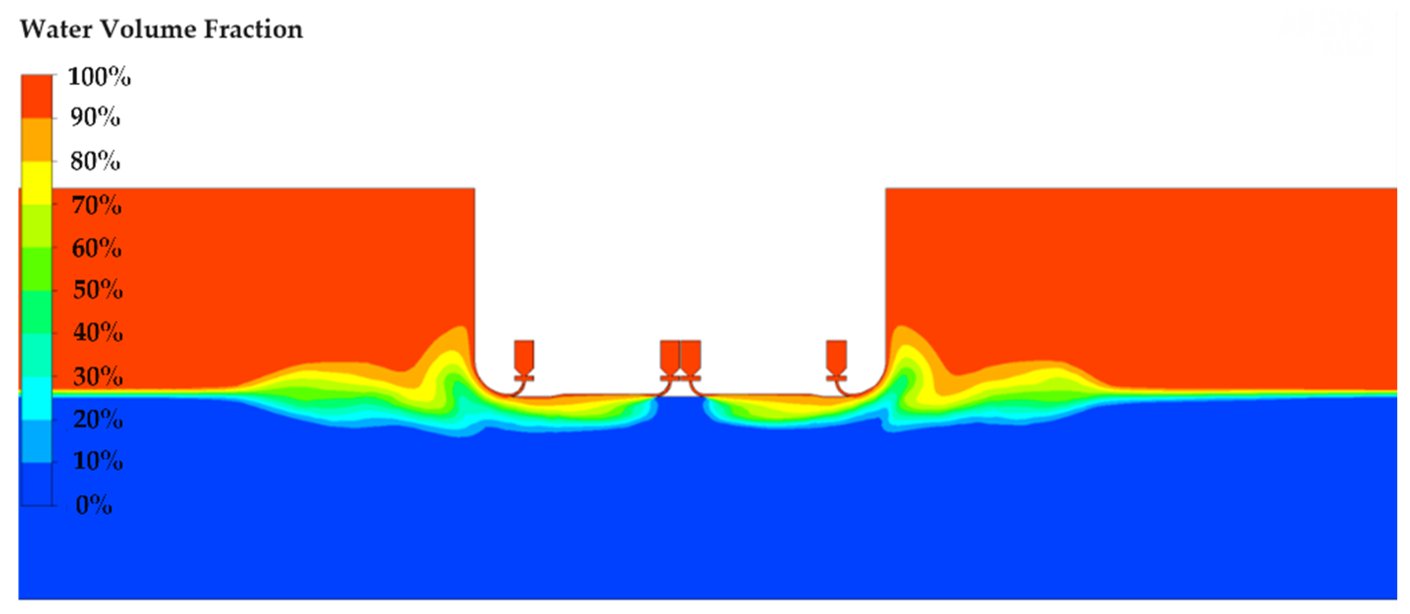 Processes 11 03452 g006