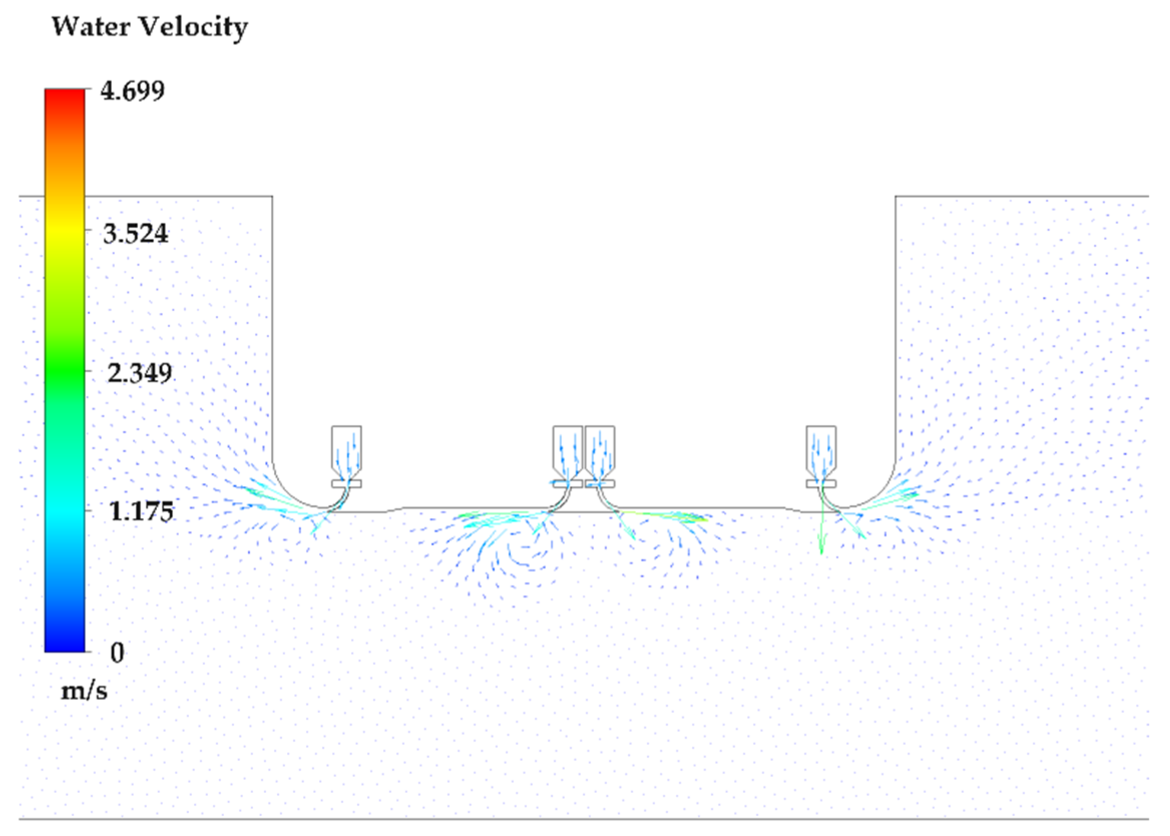 Processes 11 03452 g007