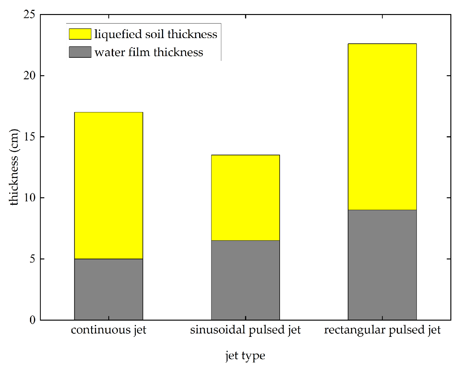 Processes 11 03452 g014