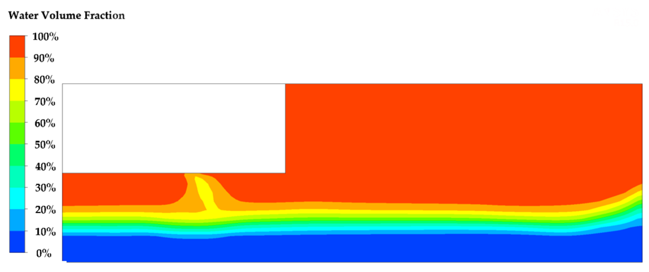 Processes 11 03452 g016