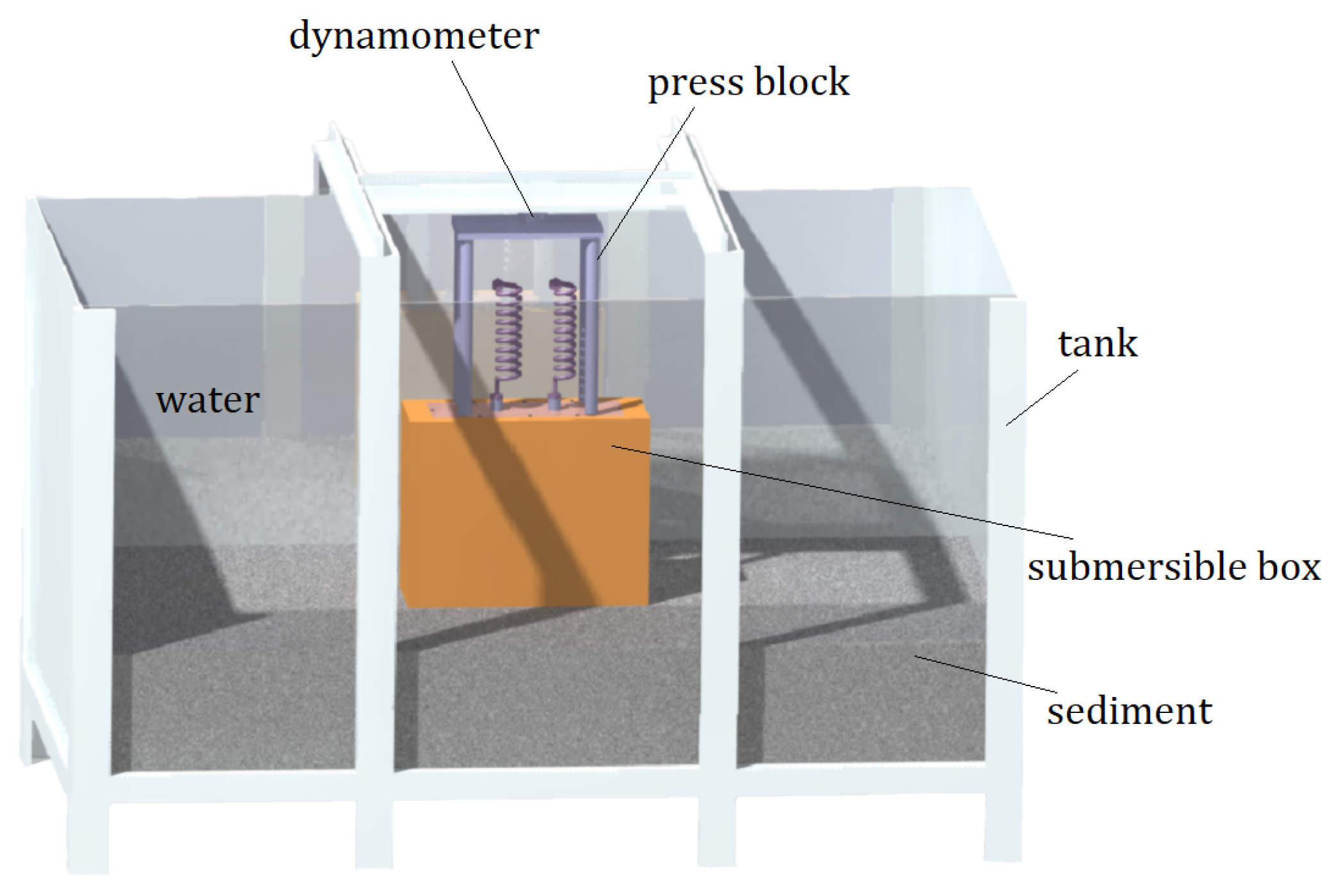 Processes 11 03452 g023