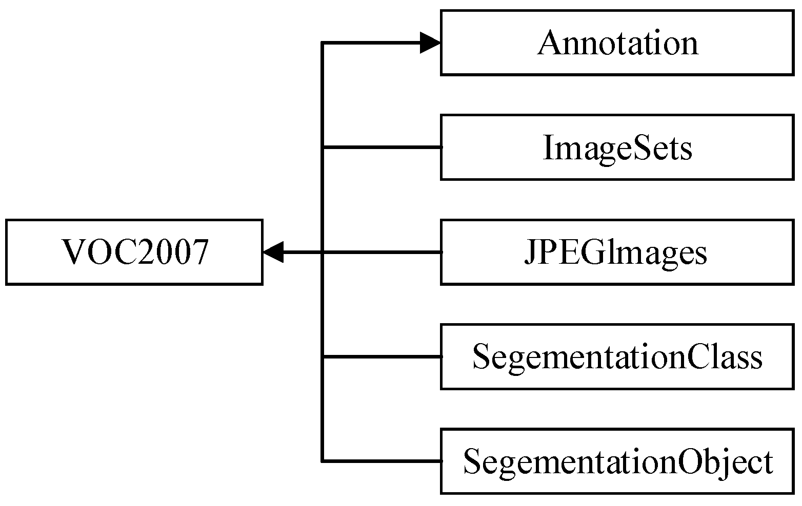 Processes 12 00015 g004
