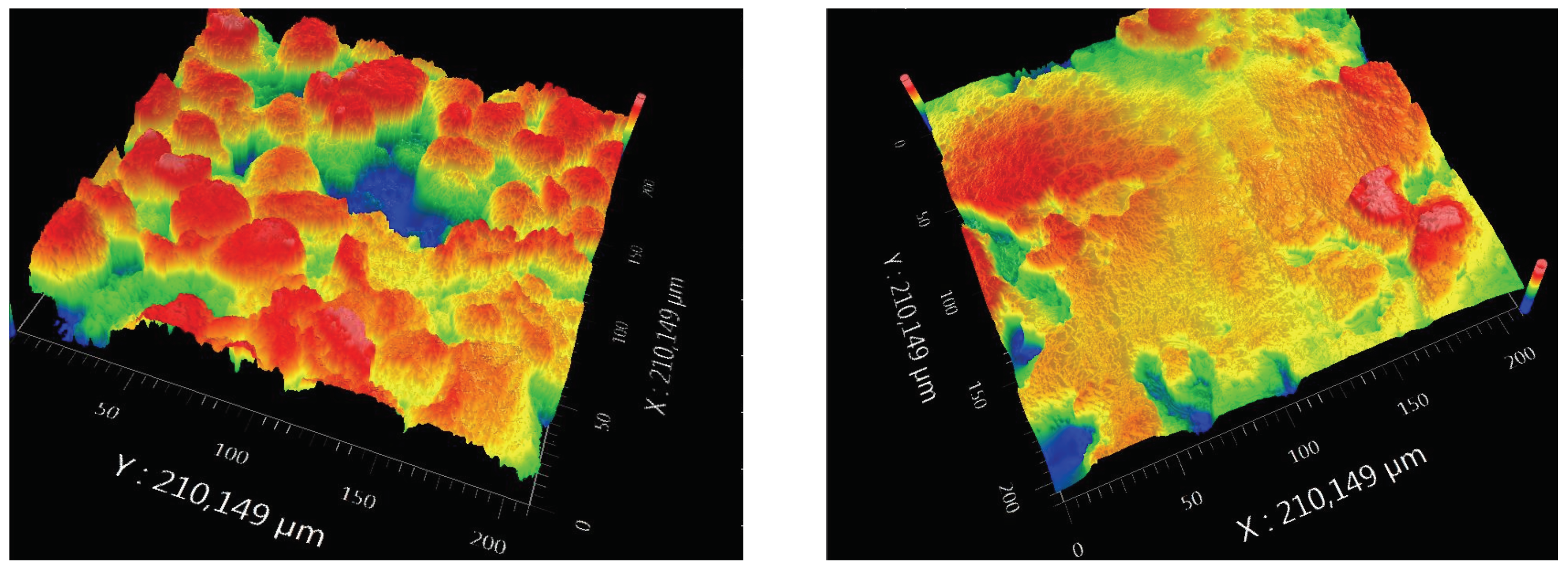 Processes 12 00017 g003