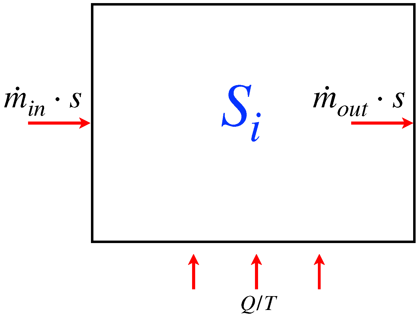 Processes 12 00017 g008