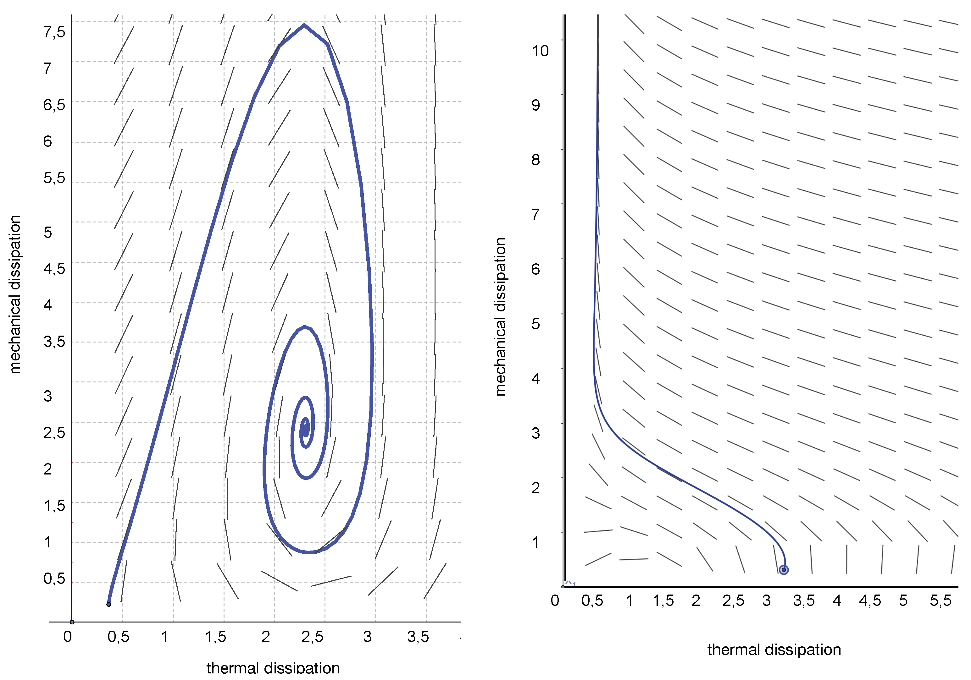Processes 12 00017 g011