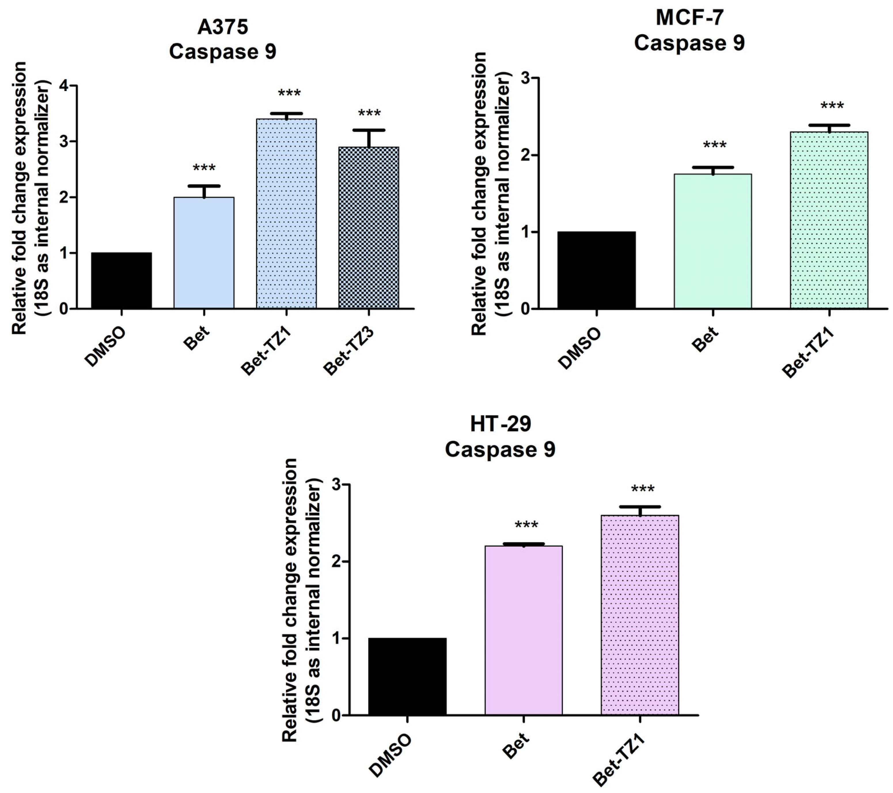 Processes 12 00024 g009