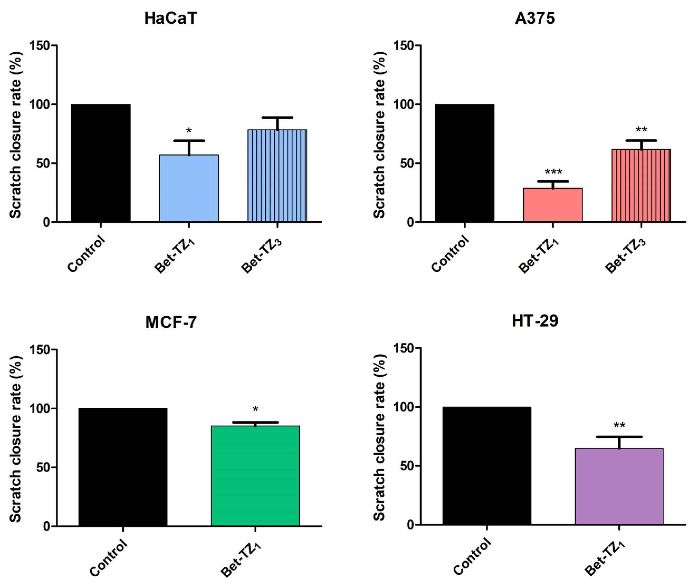 Processes 12 00024 g013