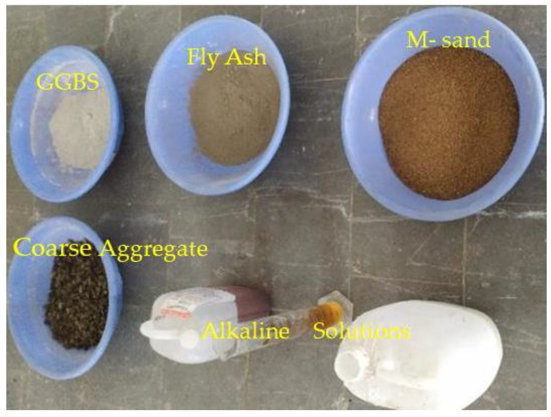 Processes 12 00028 g001