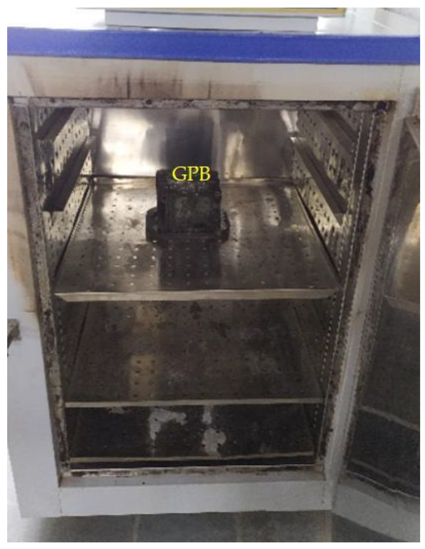 Processes 12 00028 g003