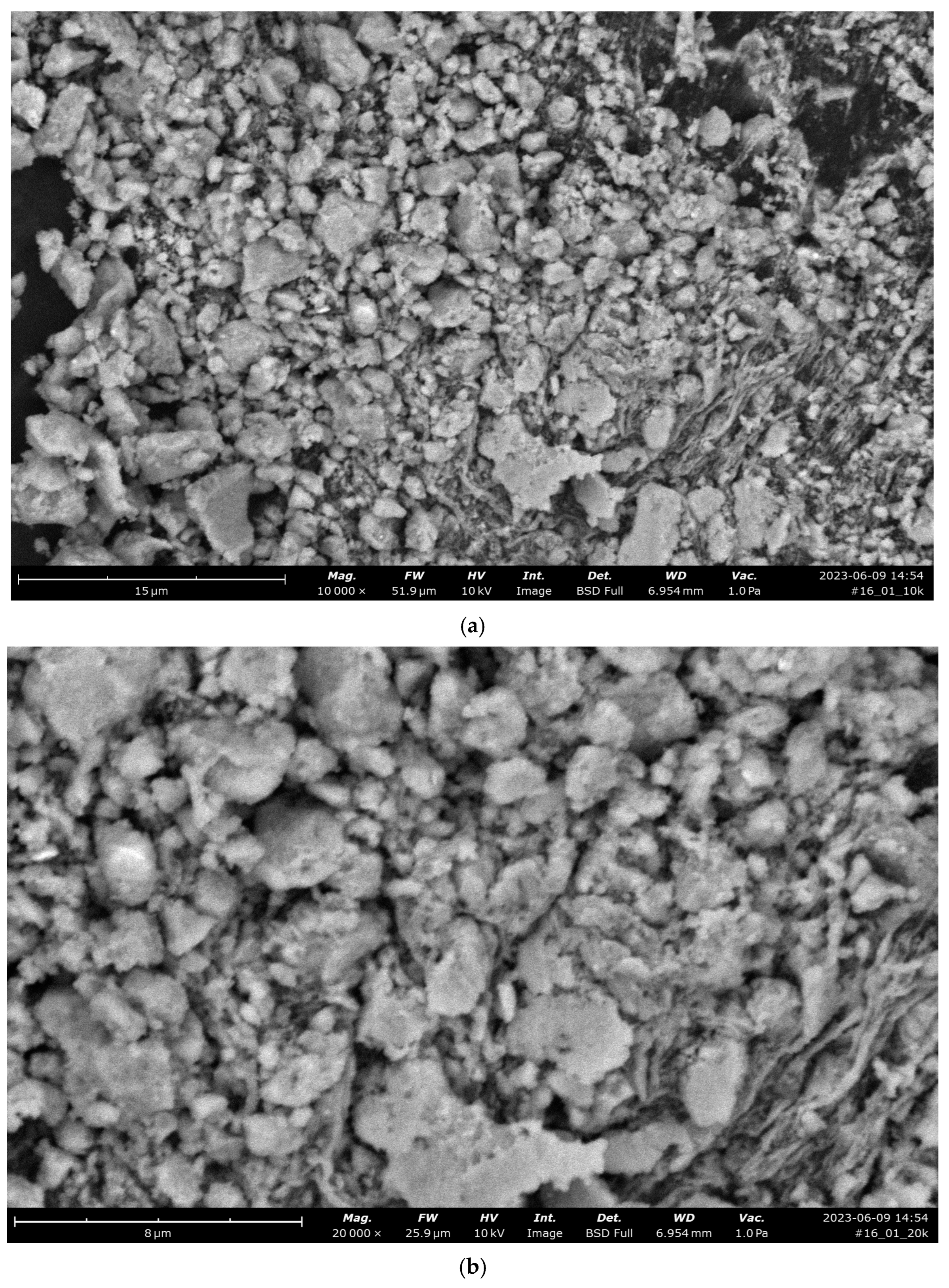 Processes 12 00029 g017a