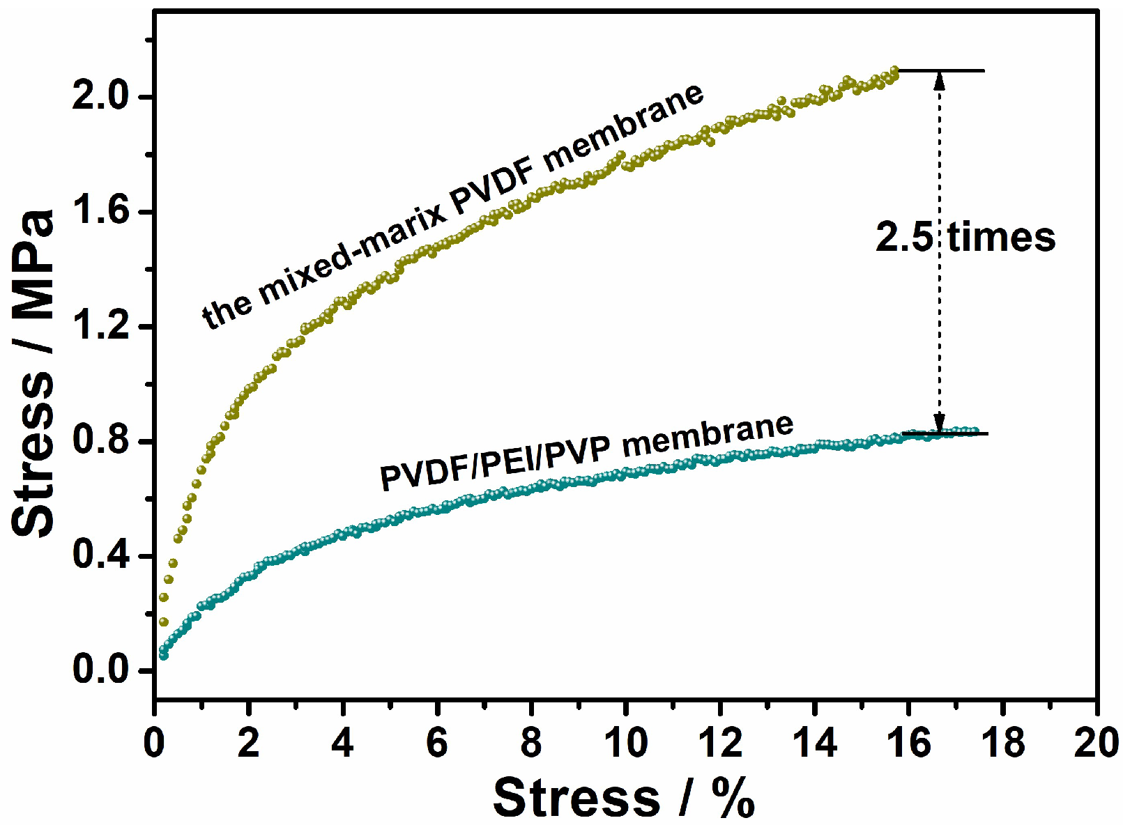 Processes 12 00030 g004