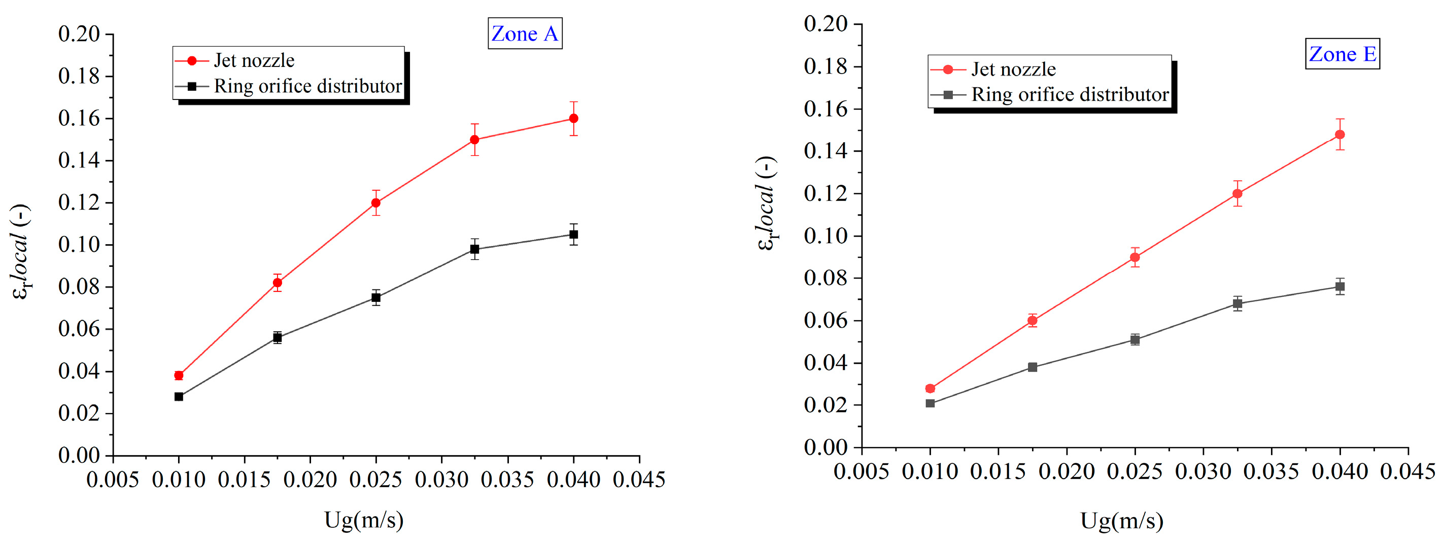 Processes 12 00035 g004