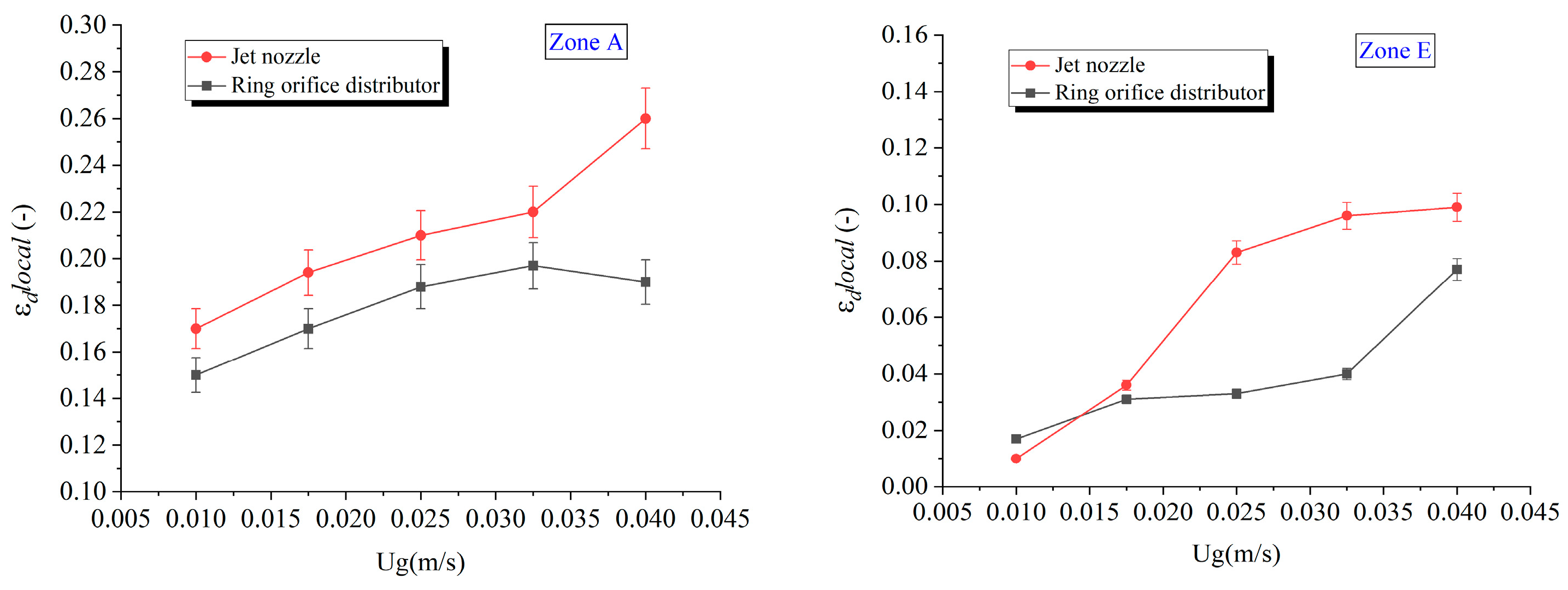 Processes 12 00035 g005
