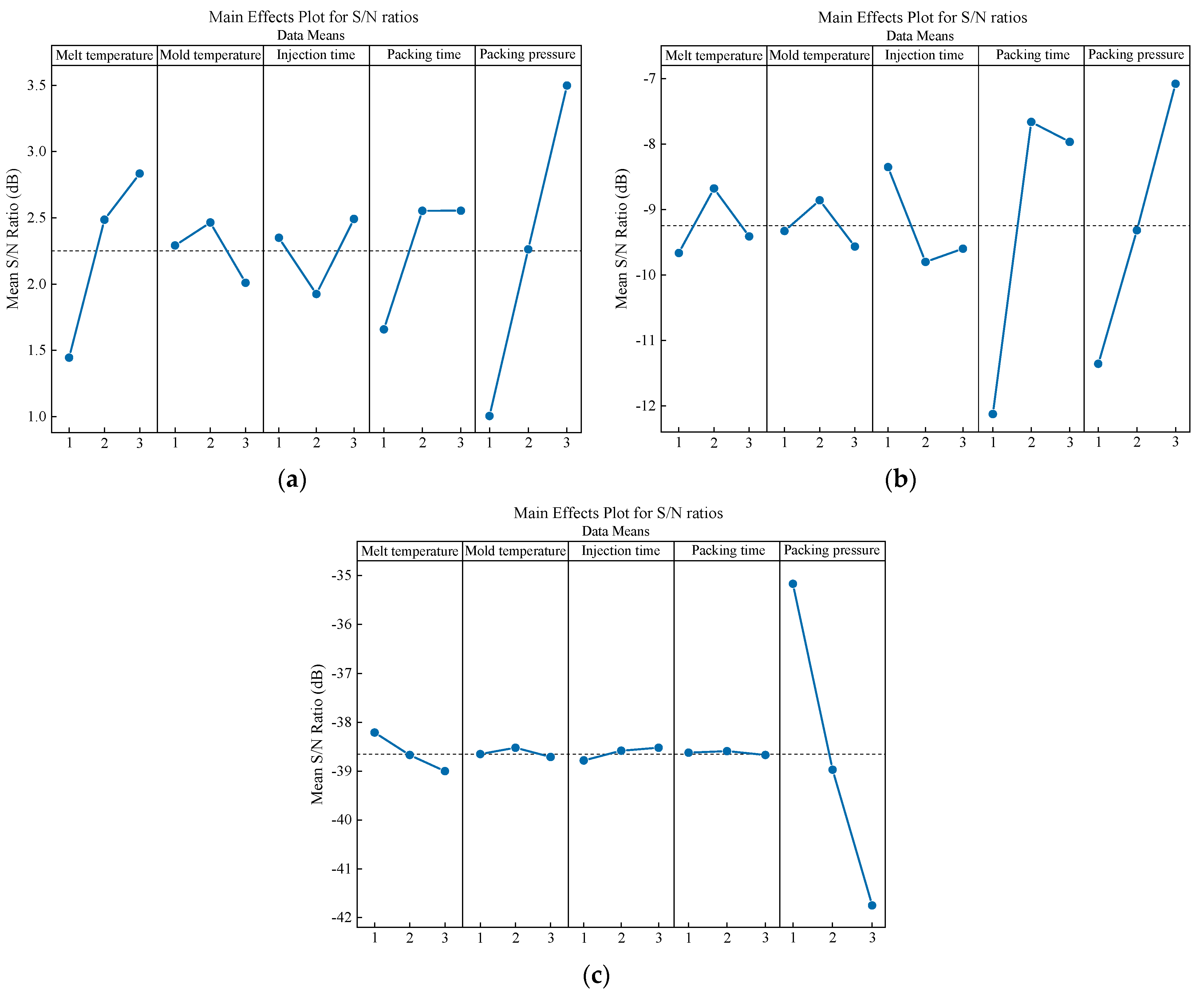 Processes 12 00036 g004