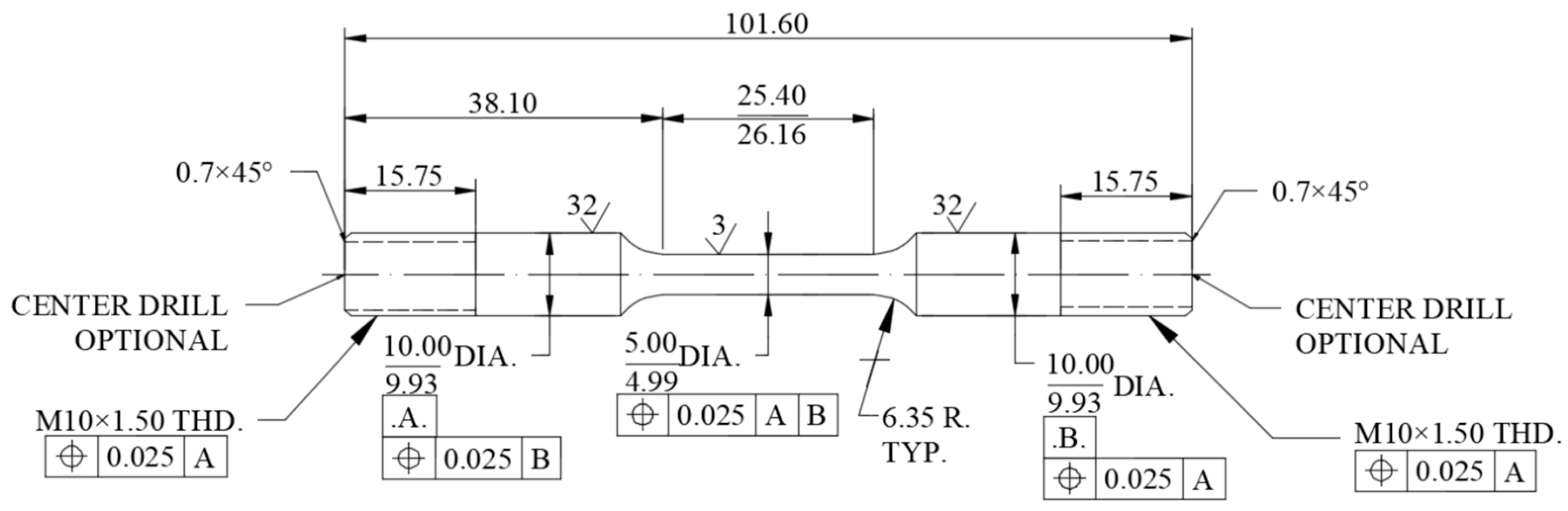 Processes 12 00060 g003