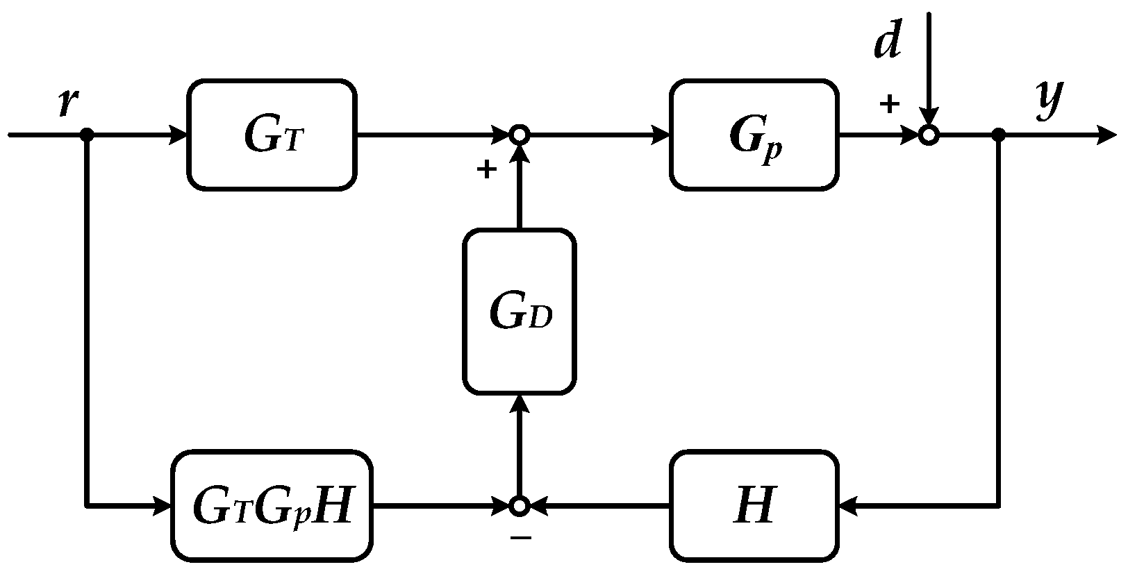 Processes 12 00065 g002