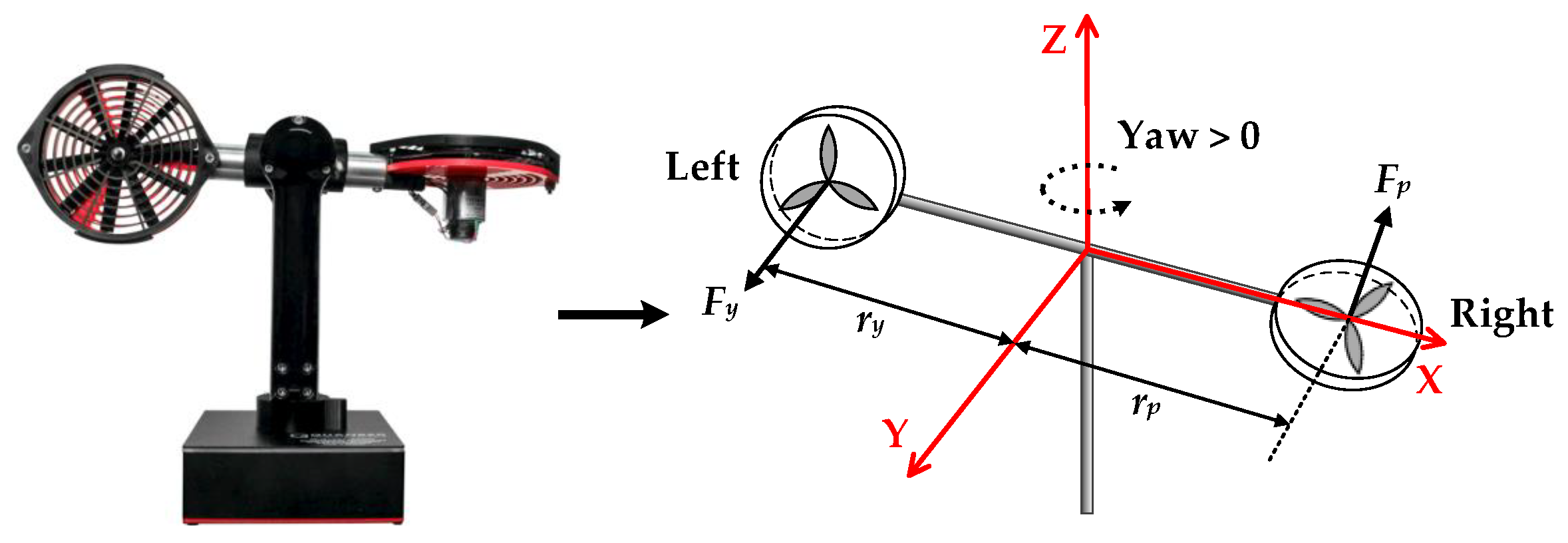 Processes 12 00065 g004