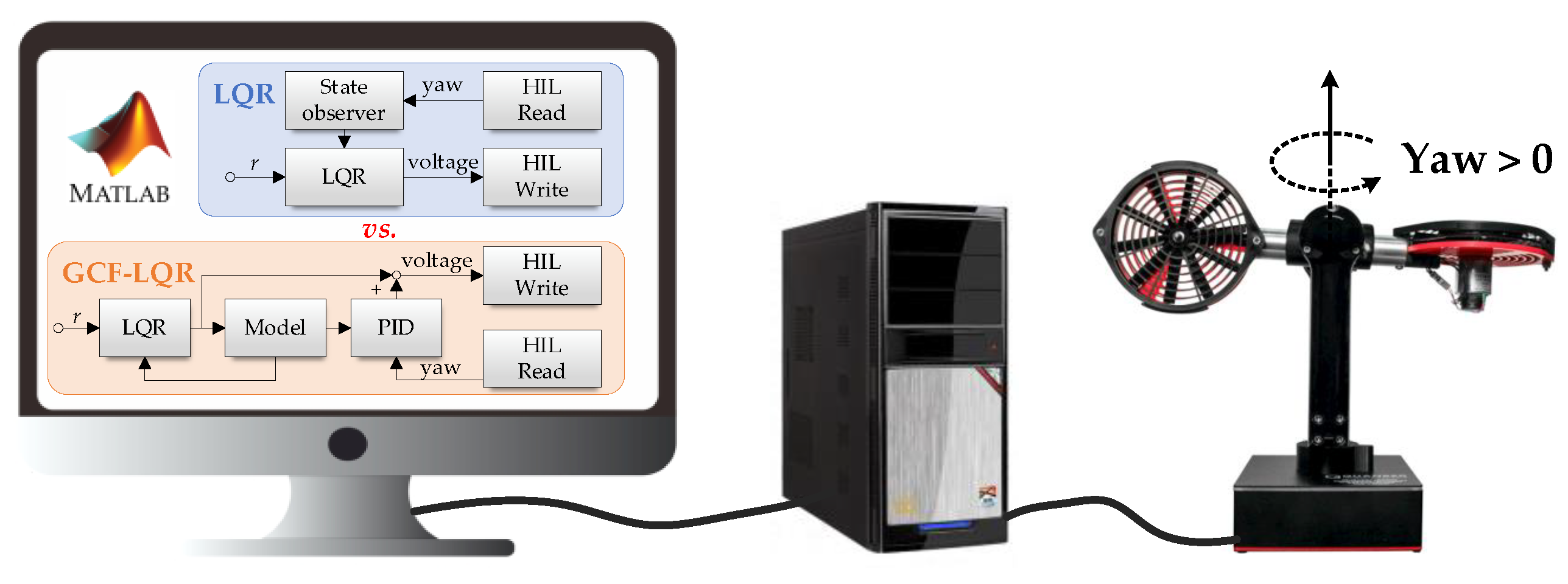 Processes 12 00065 g006