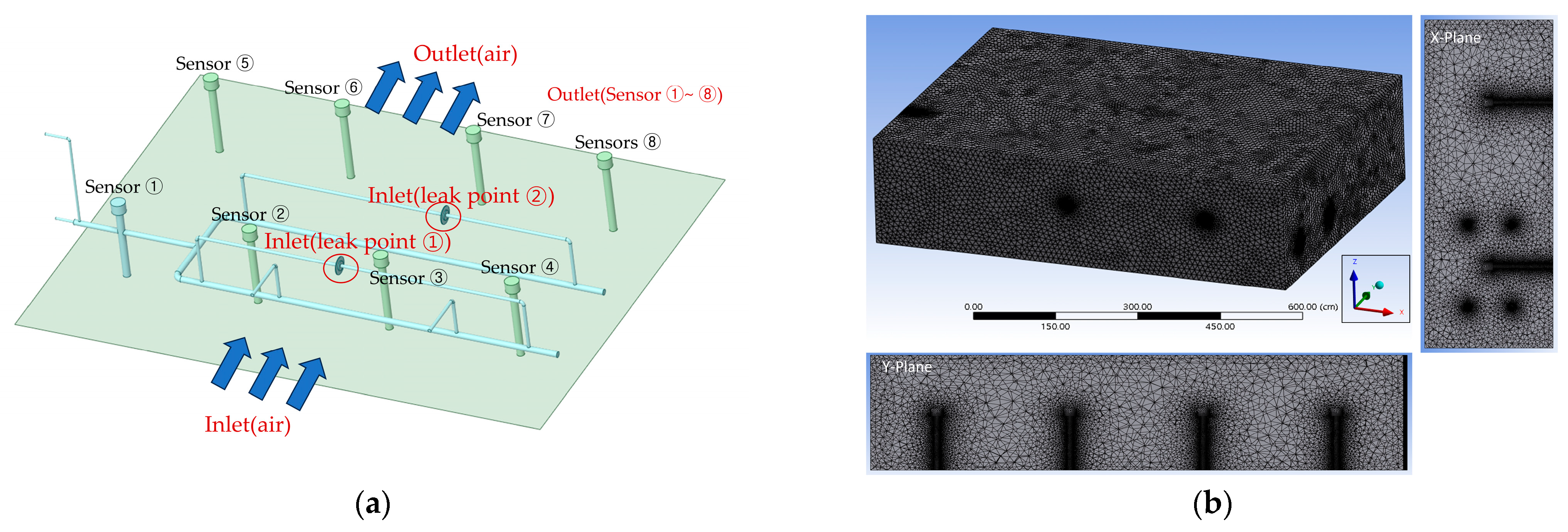 Processes 12 00067 g008