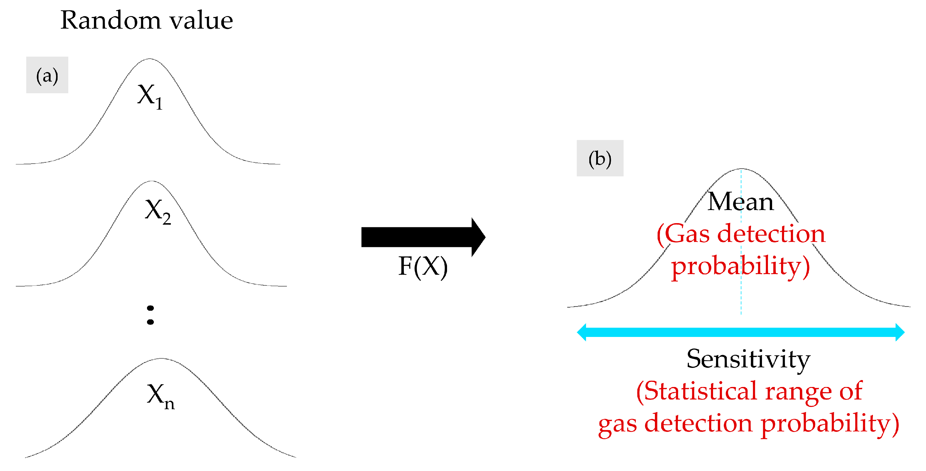 Processes 12 00067 g009