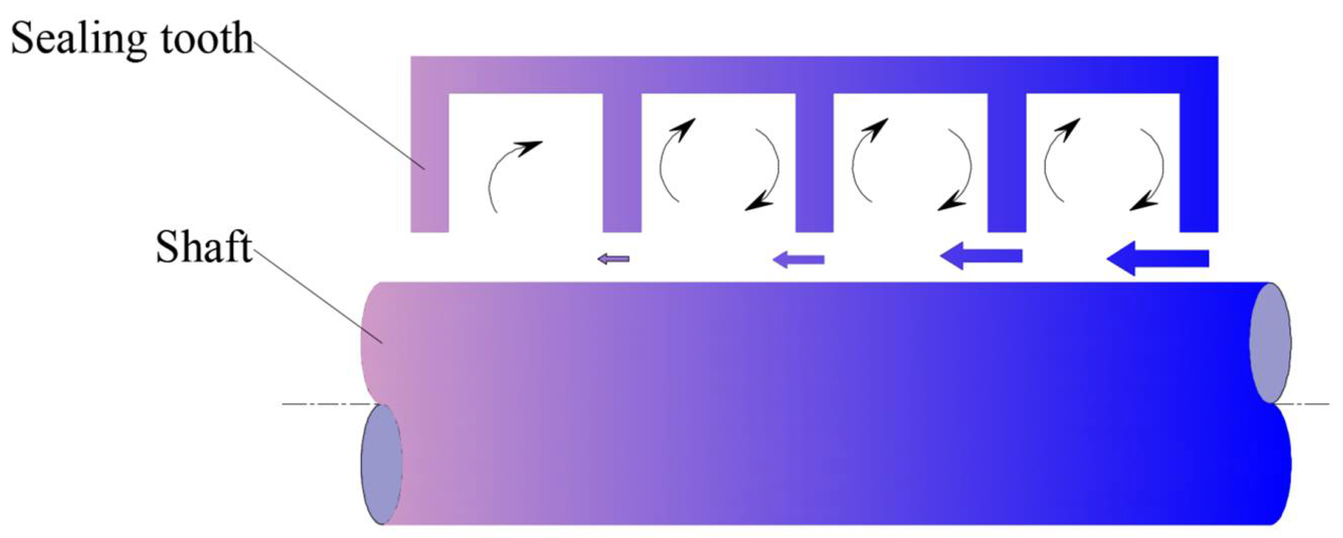 Processes 12 00069 g004