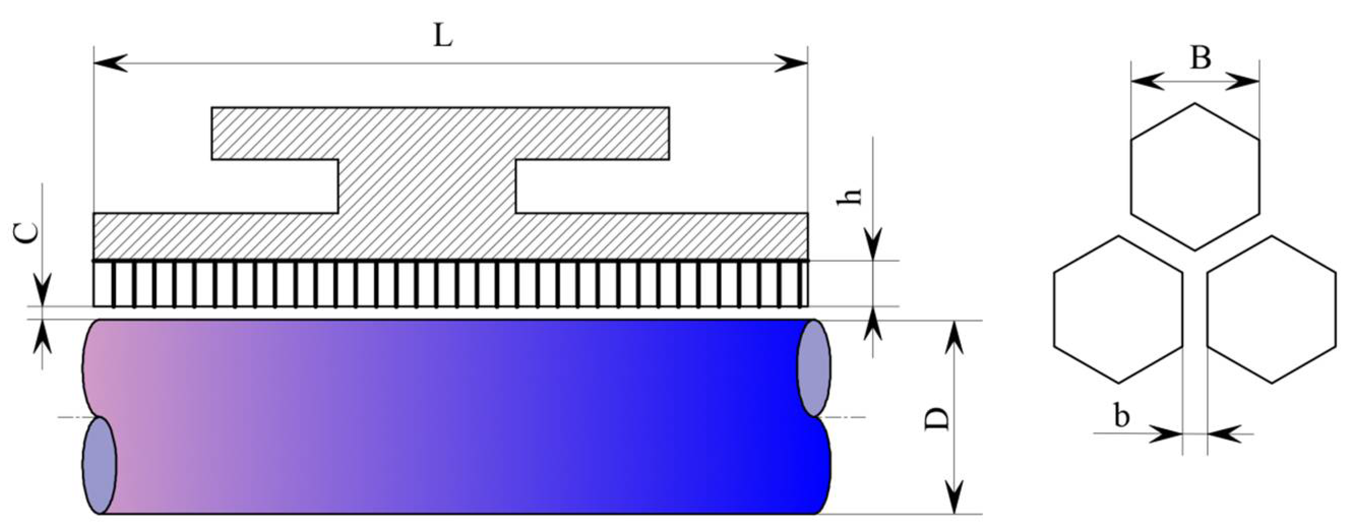 Processes 12 00069 g006