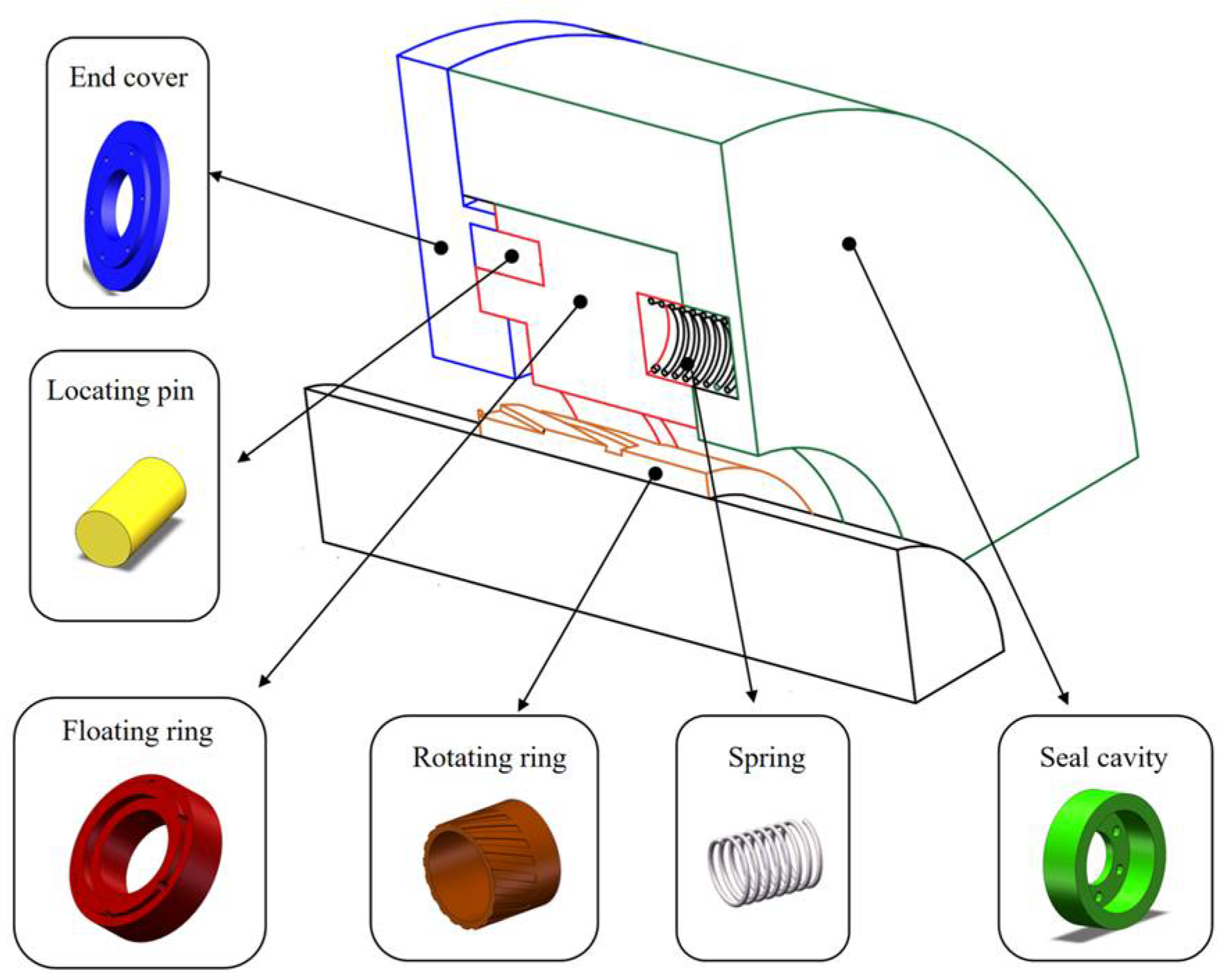 Processes 12 00069 g010