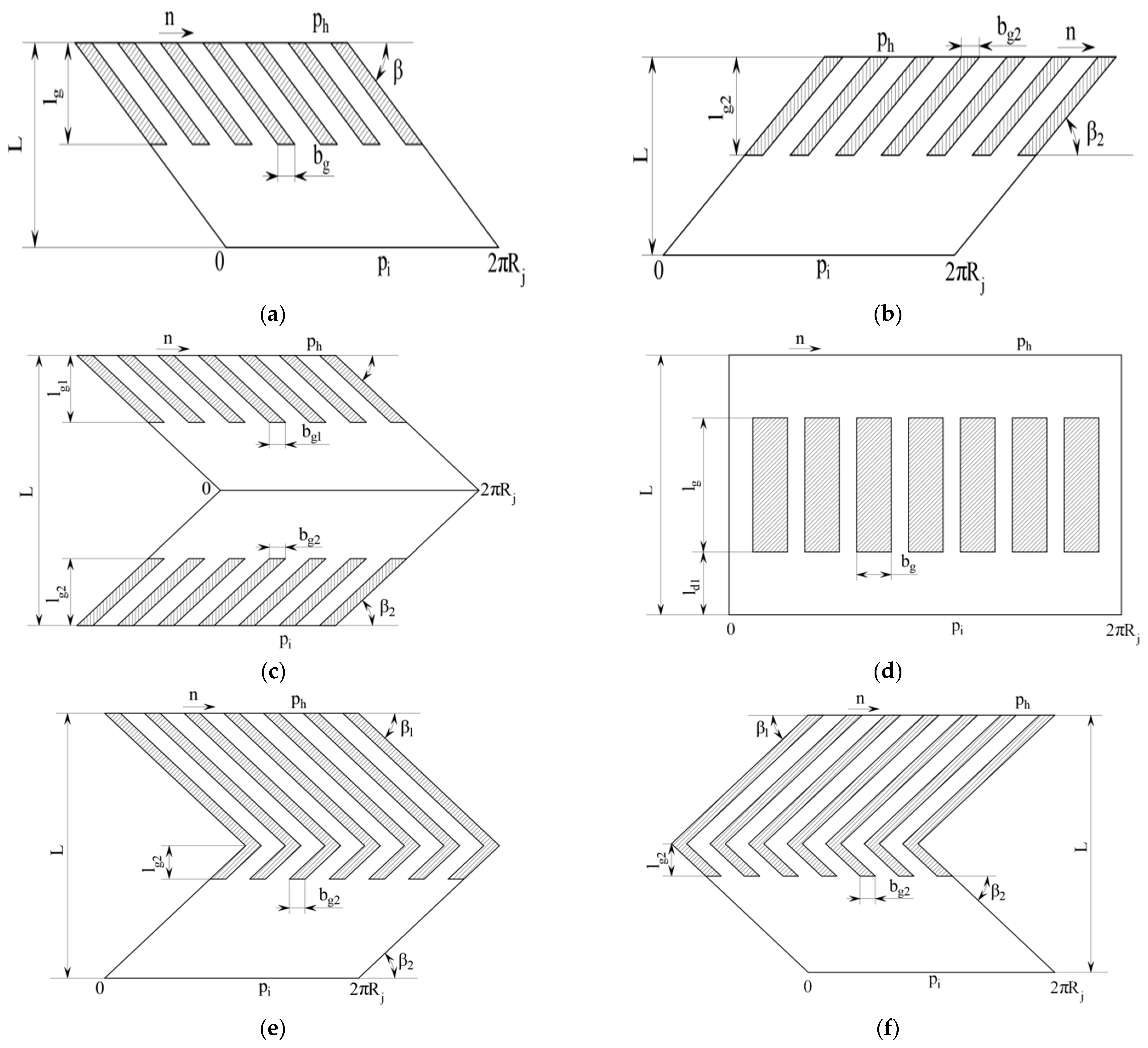 Processes 12 00069 g011