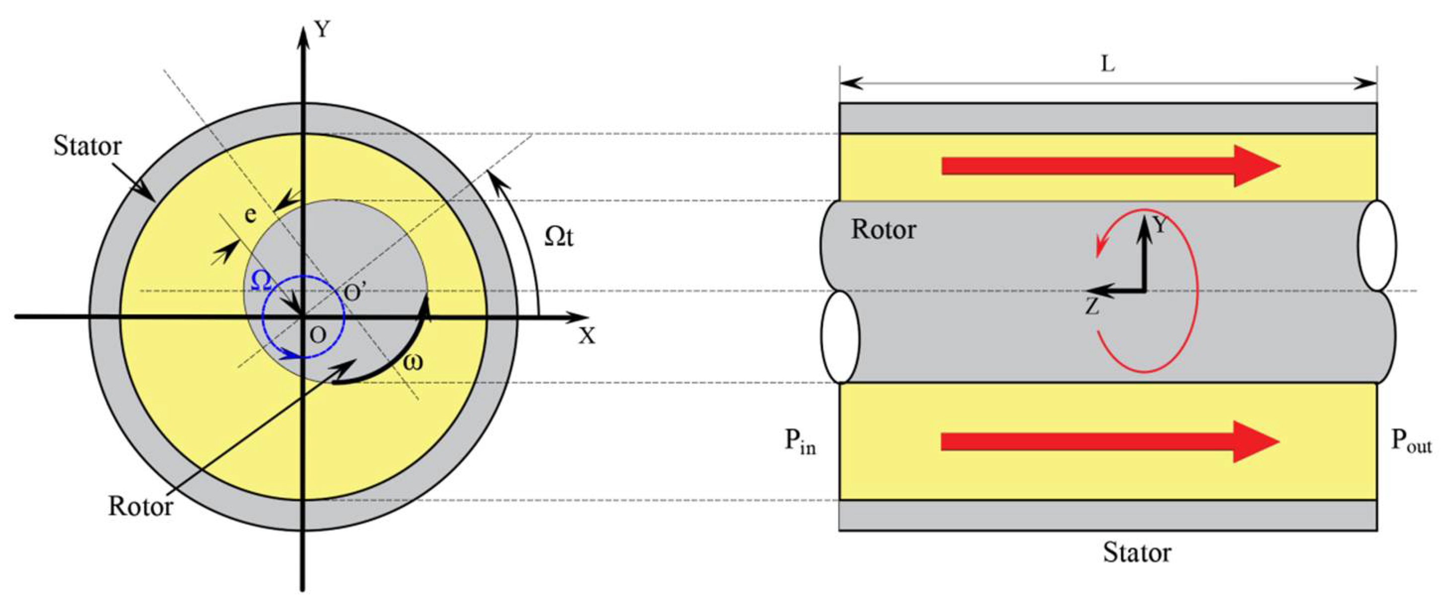 Processes 12 00069 g013