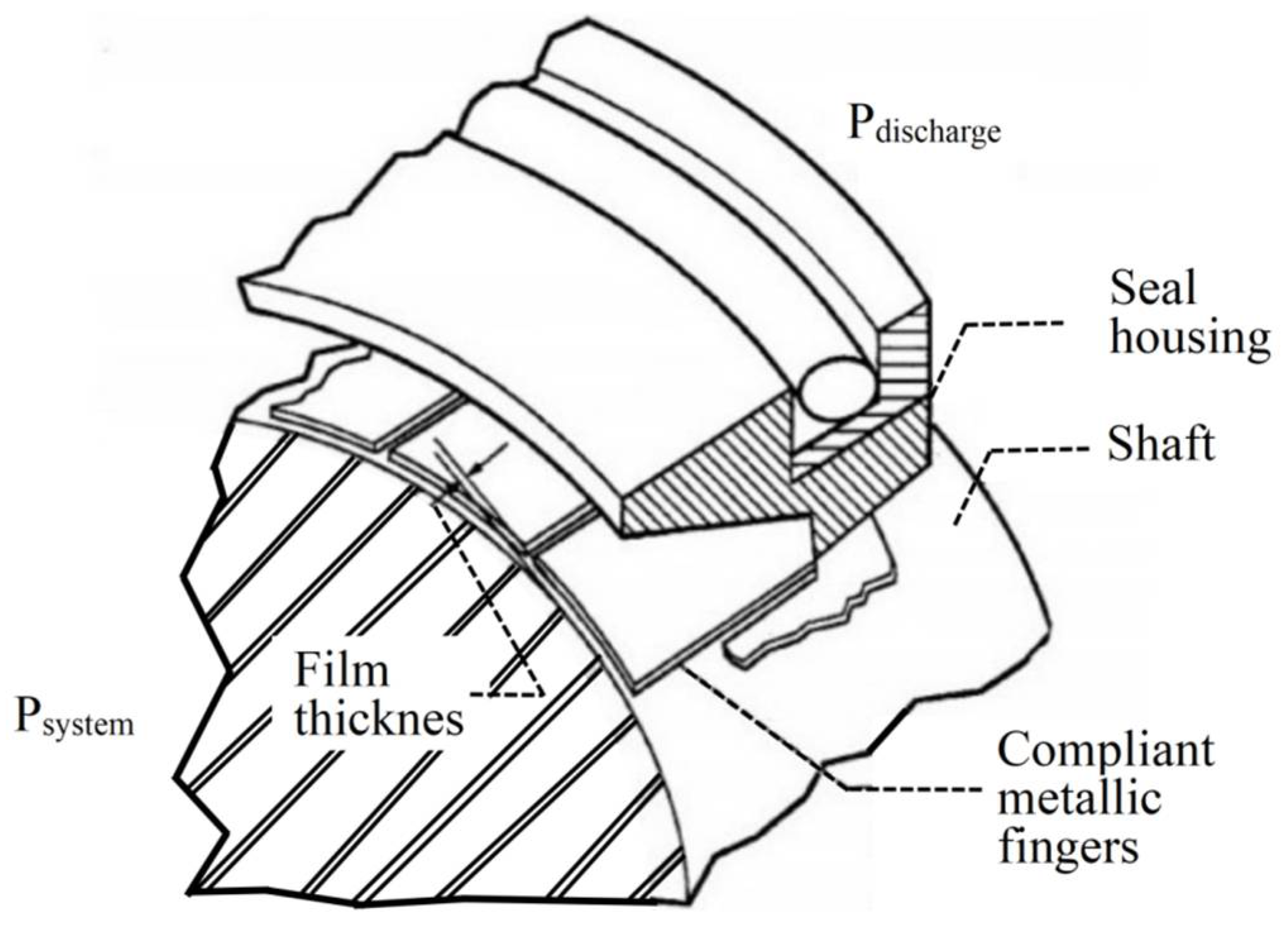 Processes 12 00069 g014
