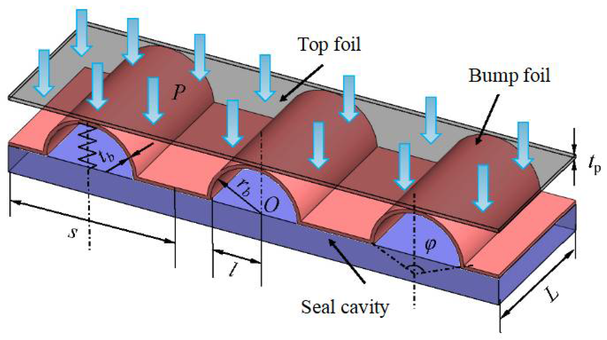 Processes 12 00069 g016