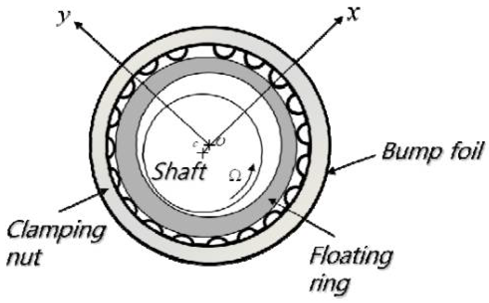 Processes 12 00069 g018