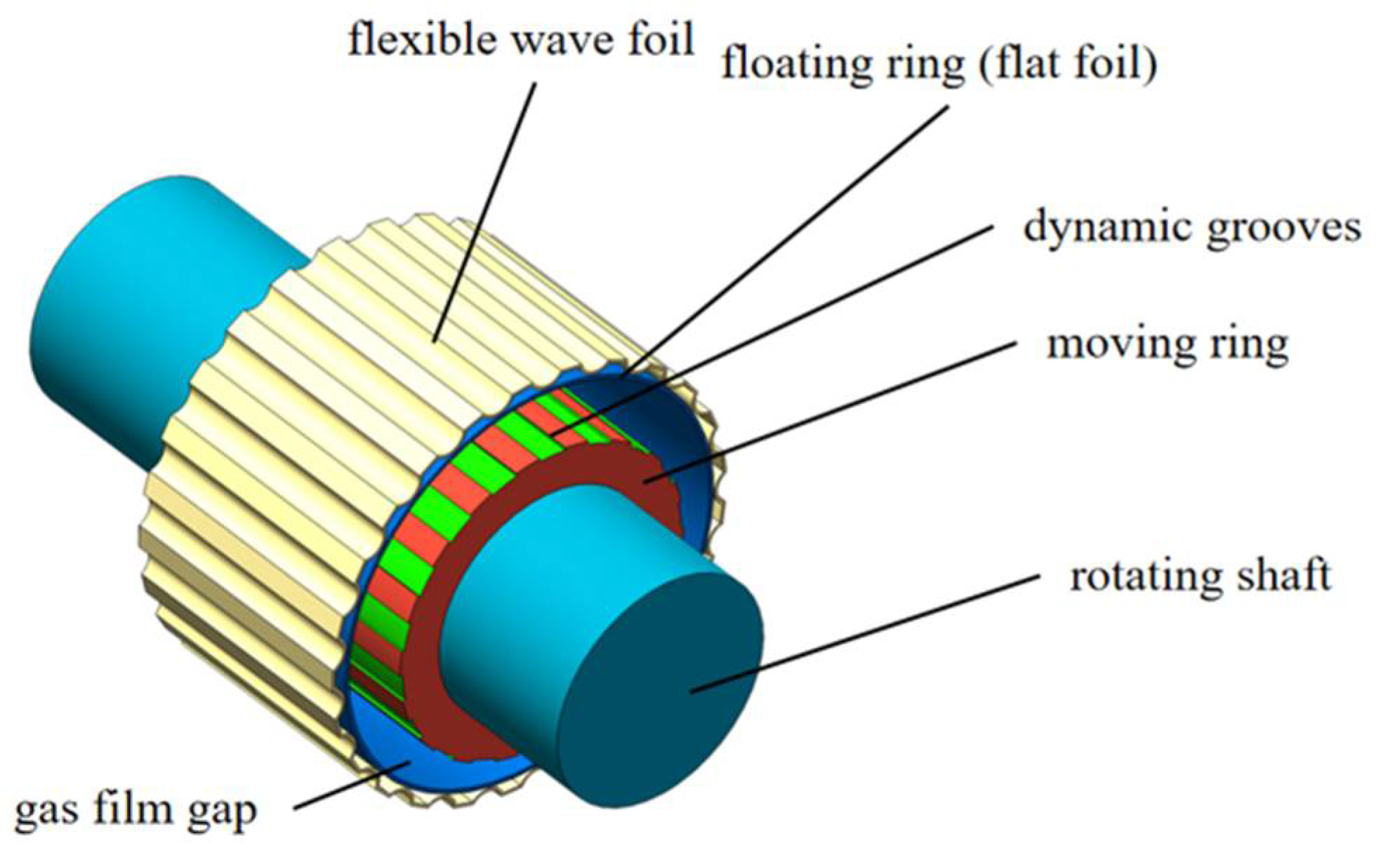 Processes 12 00069 g021