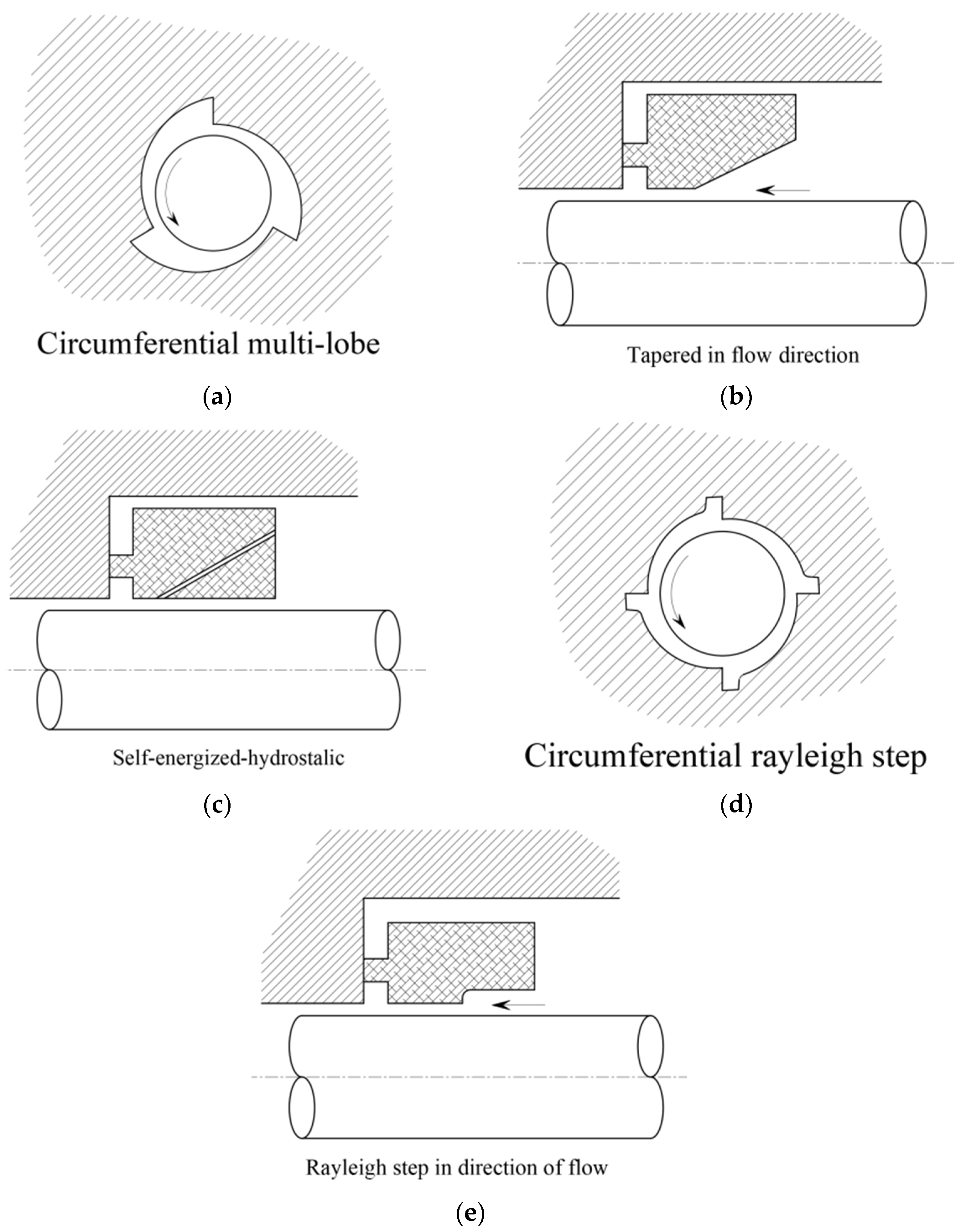 Processes 12 00069 g026
