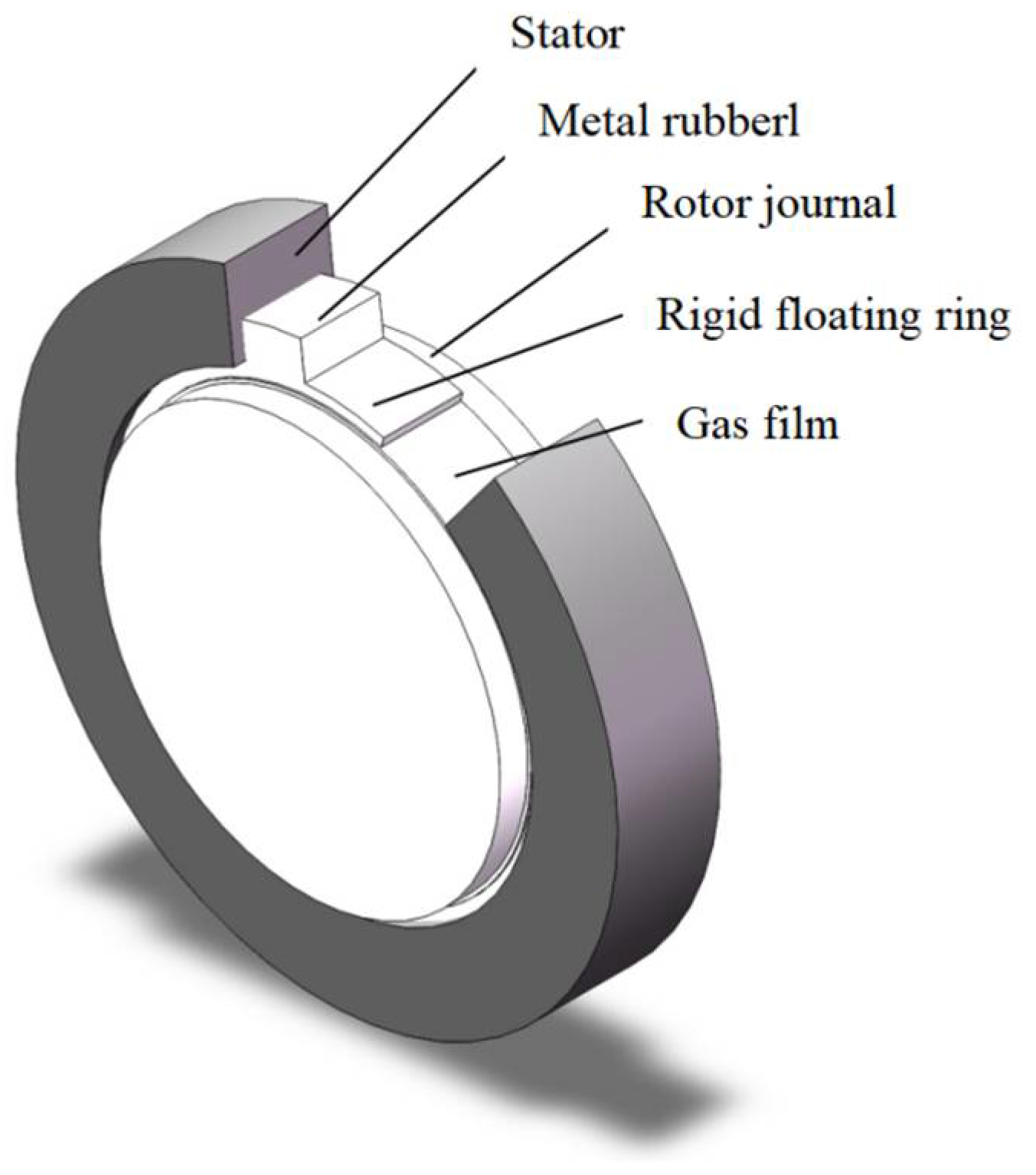 Processes 12 00069 g029